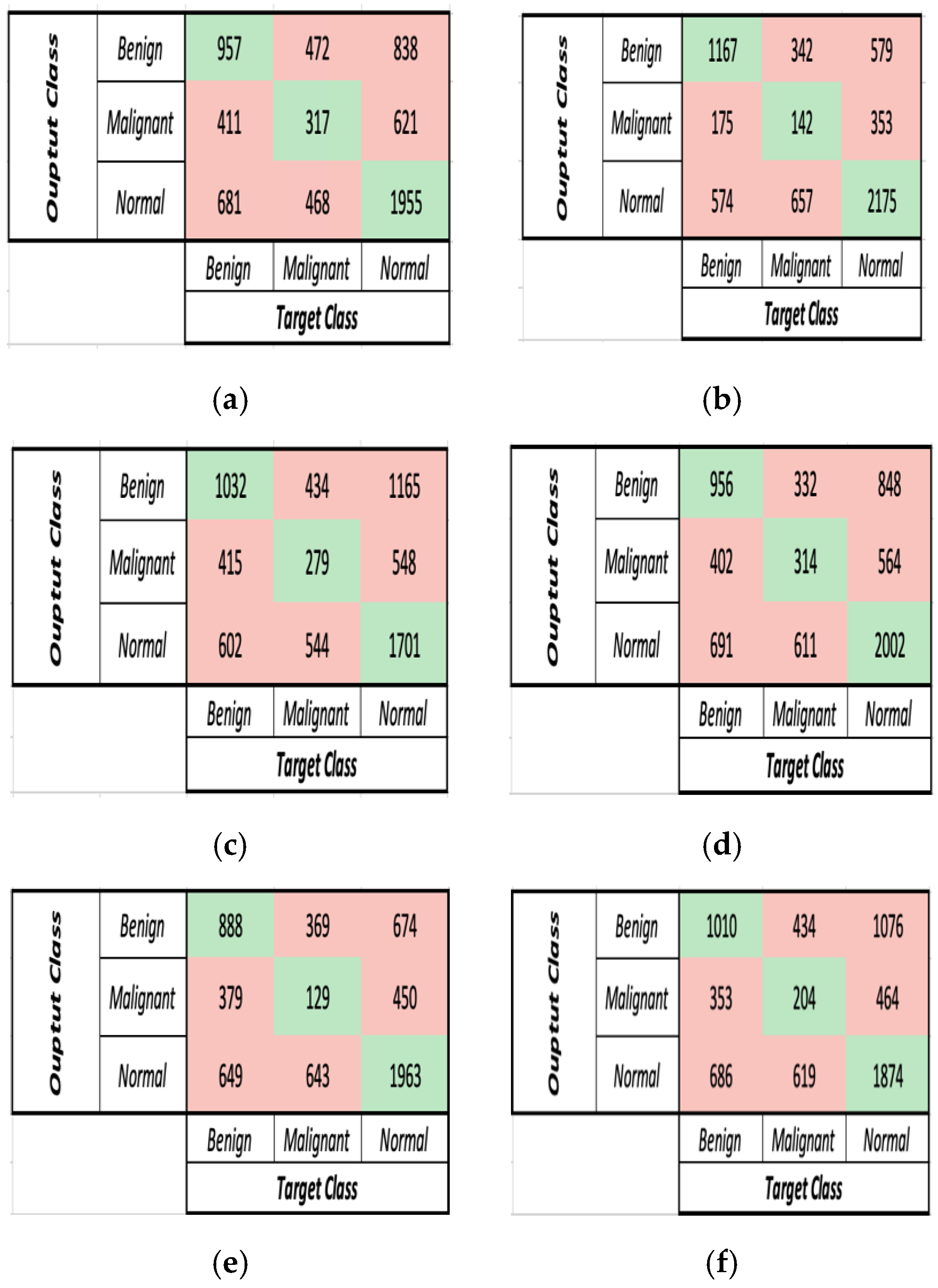 Applsci 12 05736 g005