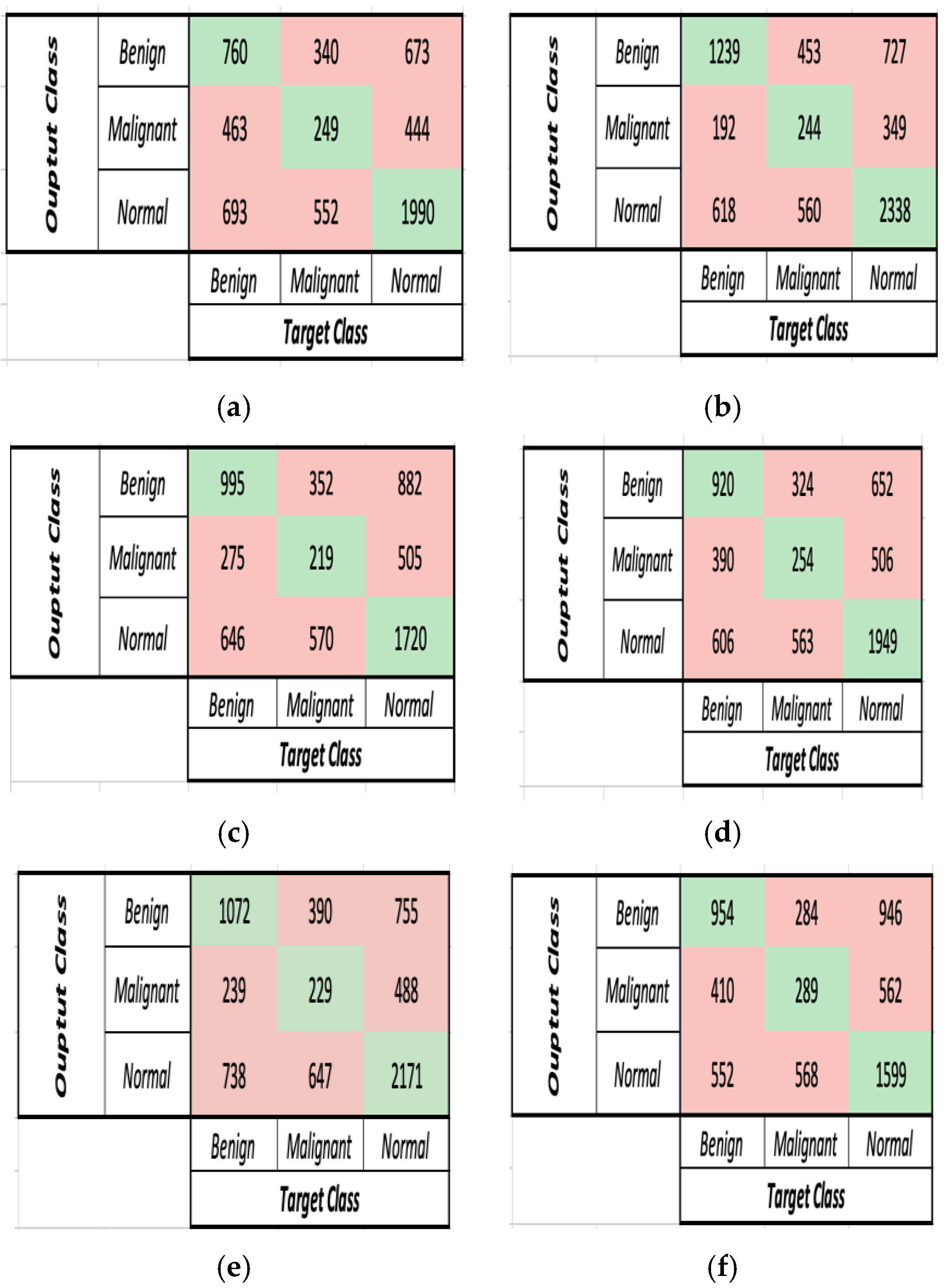 Applsci 12 05736 g006