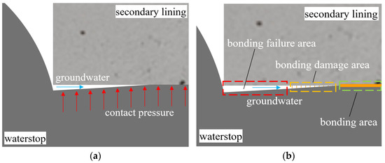 Applsci 12 05737 g002 550