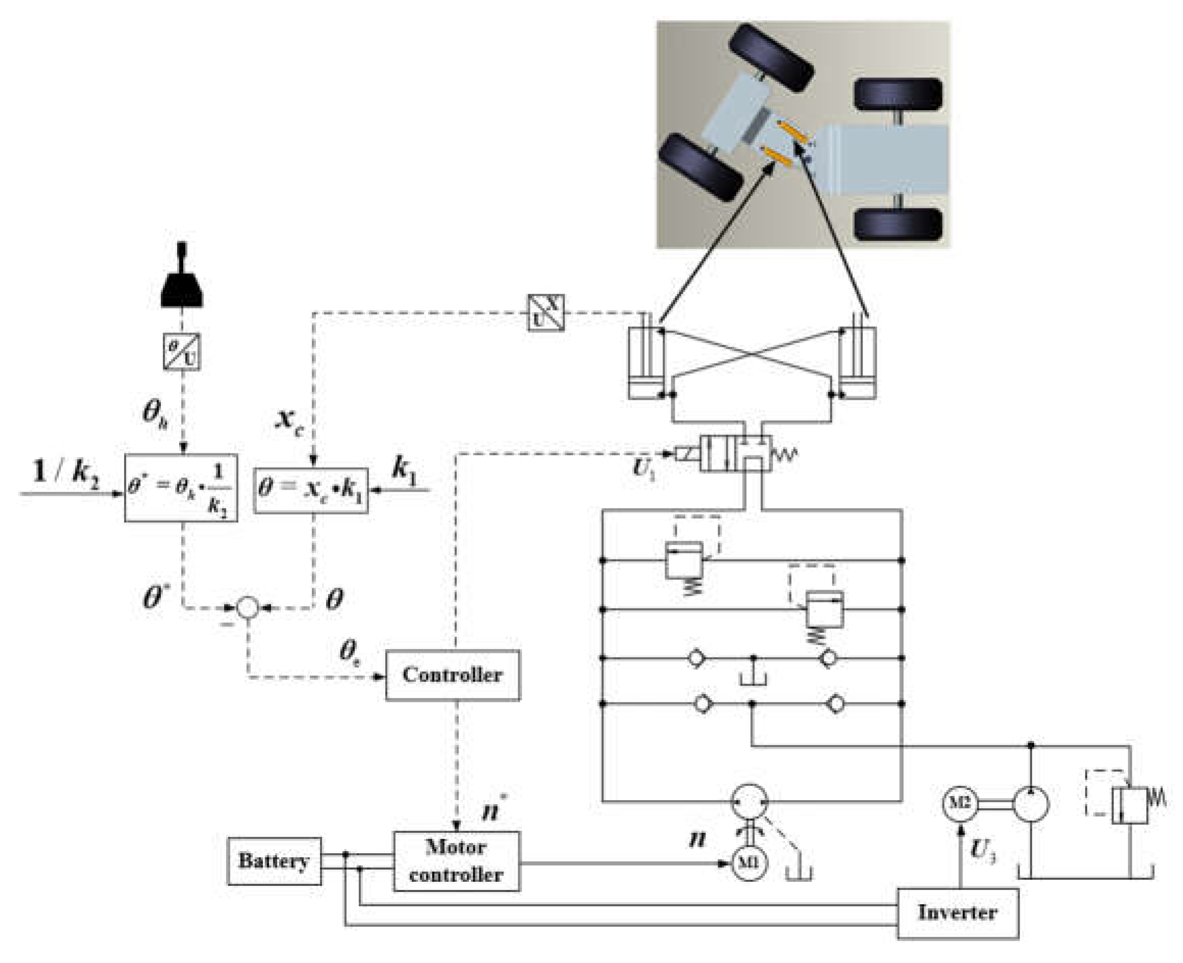 Applsci 12 05740 g001