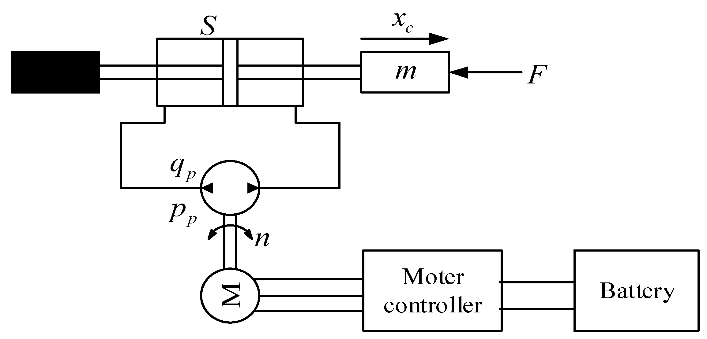 Applsci 12 05740 g003