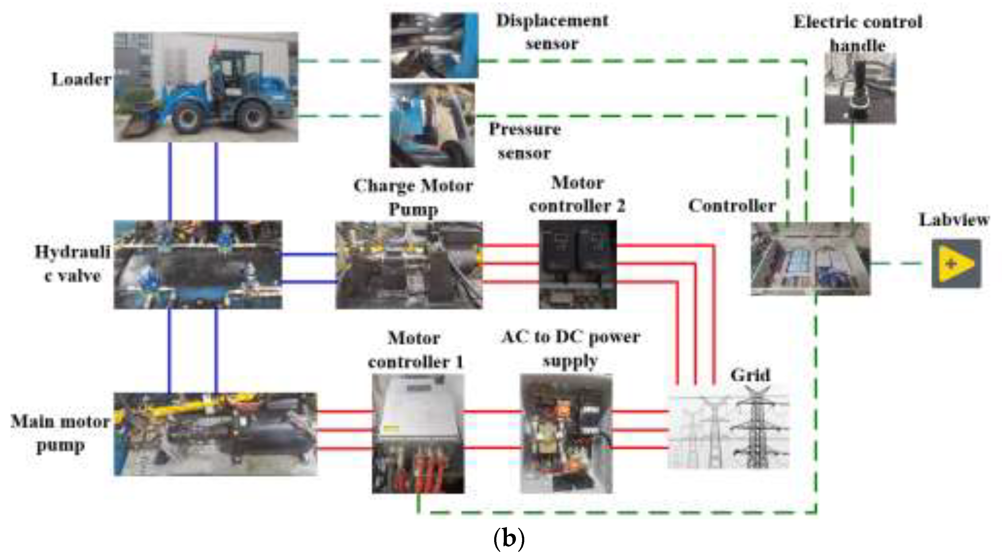 Applsci 12 05740 g007b