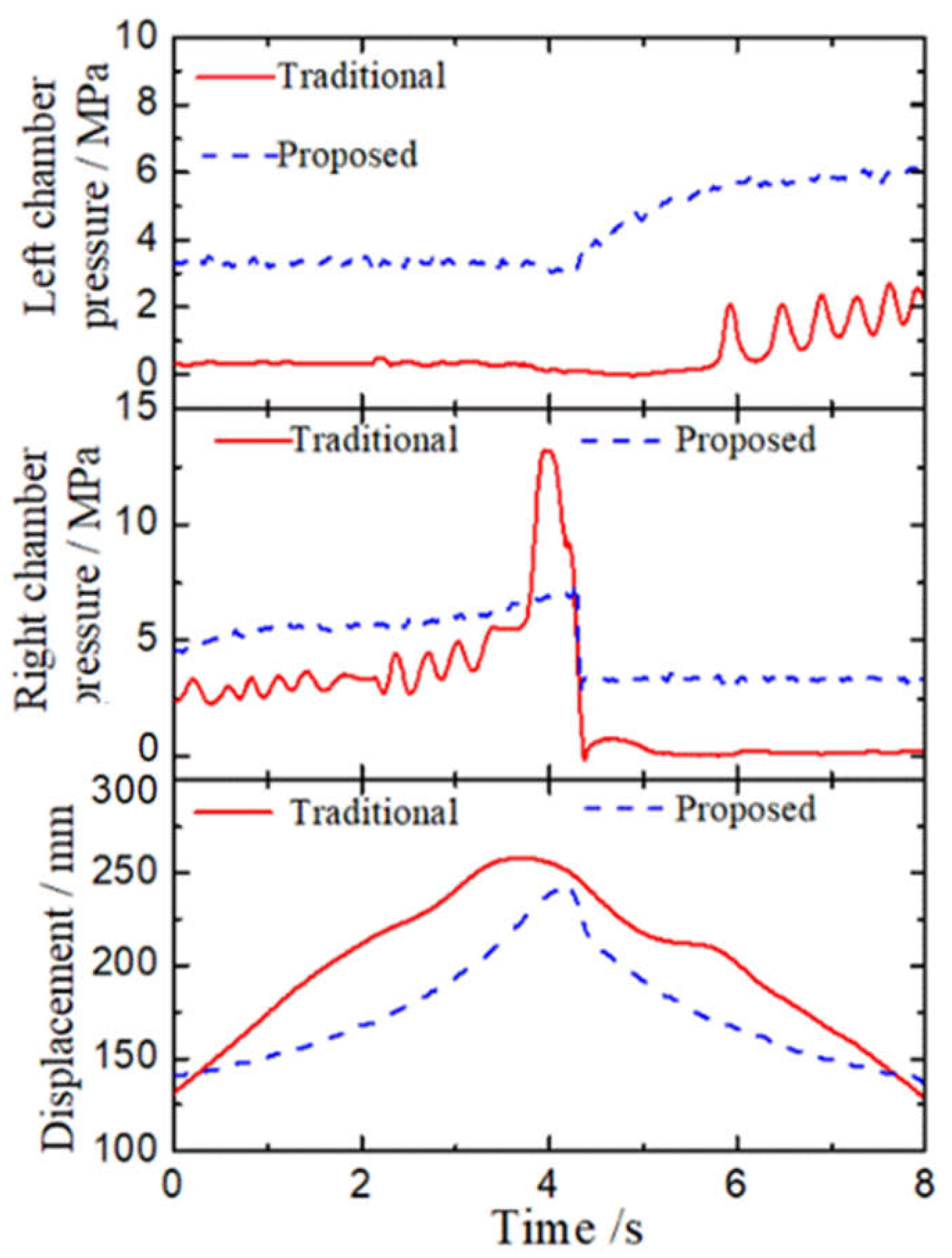 Applsci 12 05740 g010