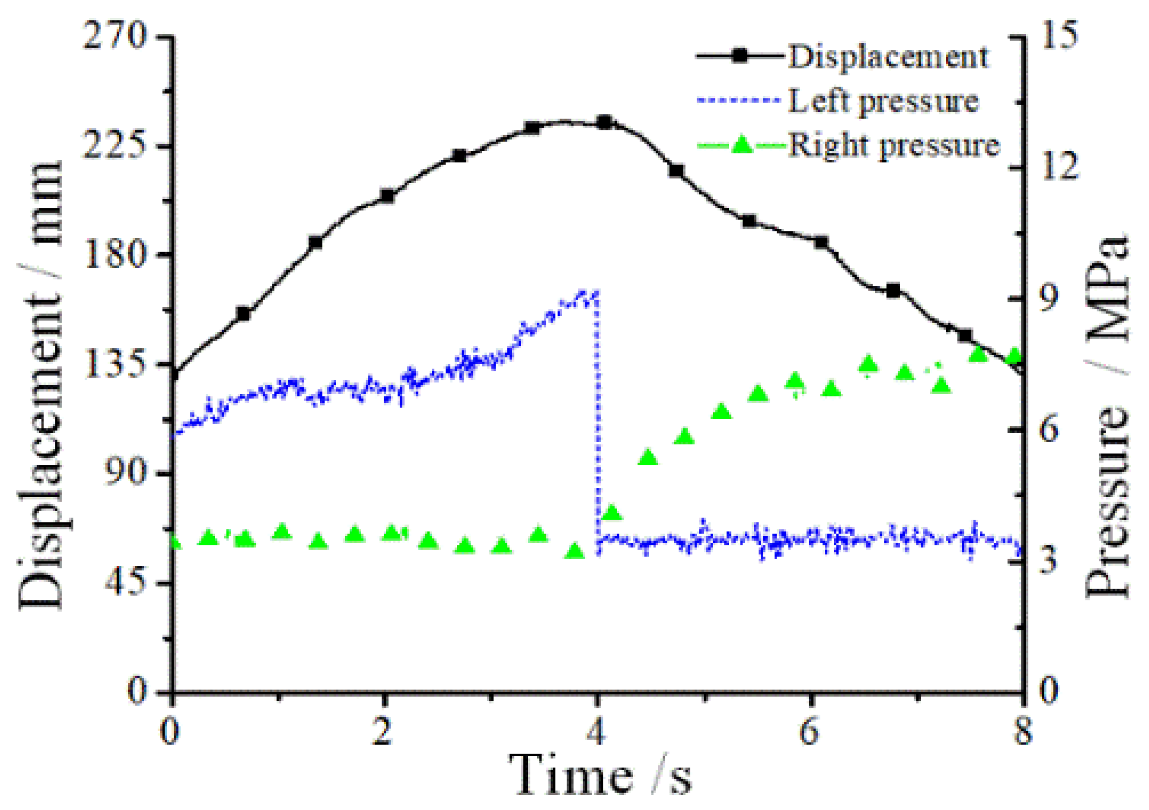Applsci 12 05740 g011