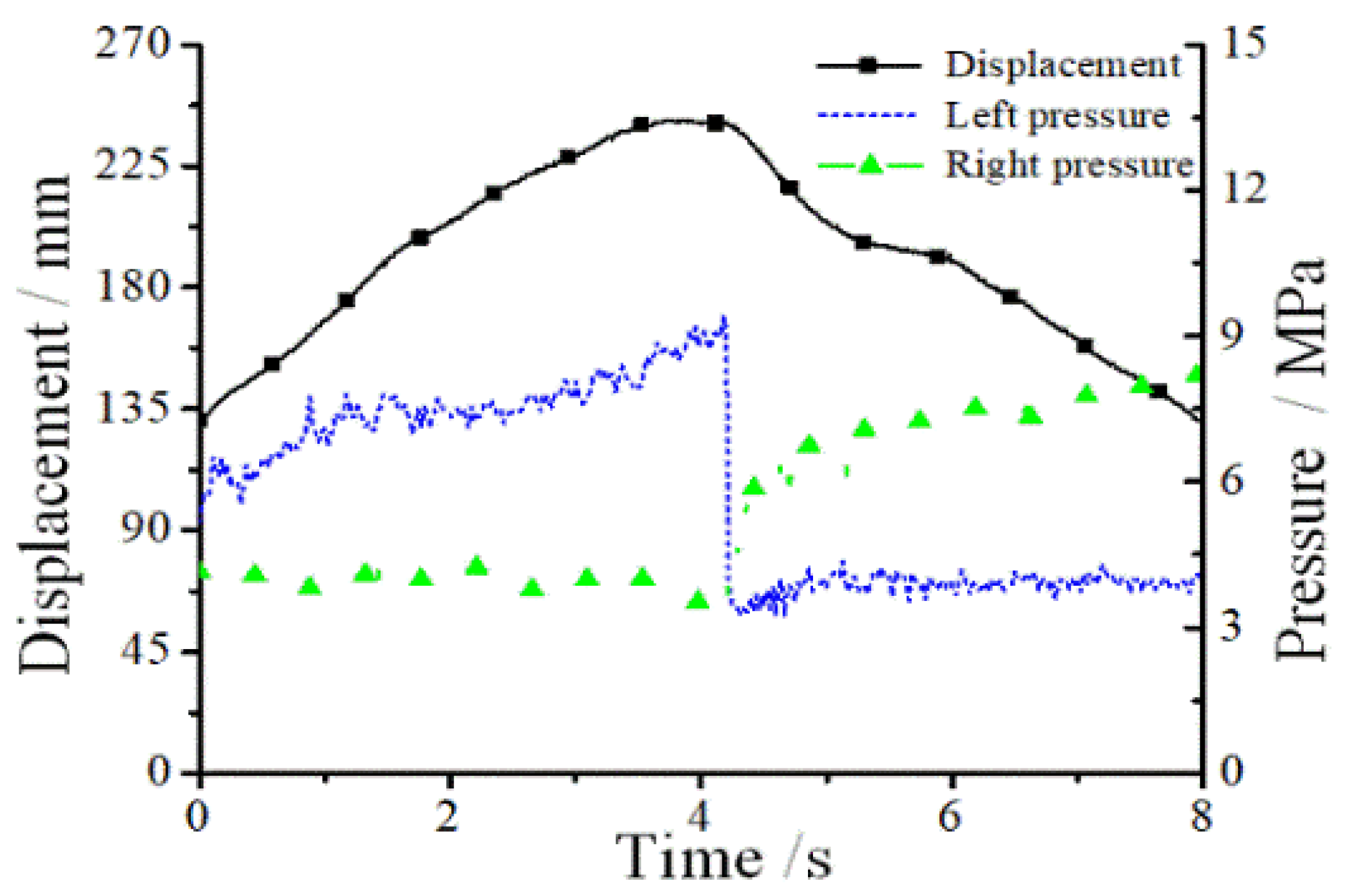 Applsci 12 05740 g012