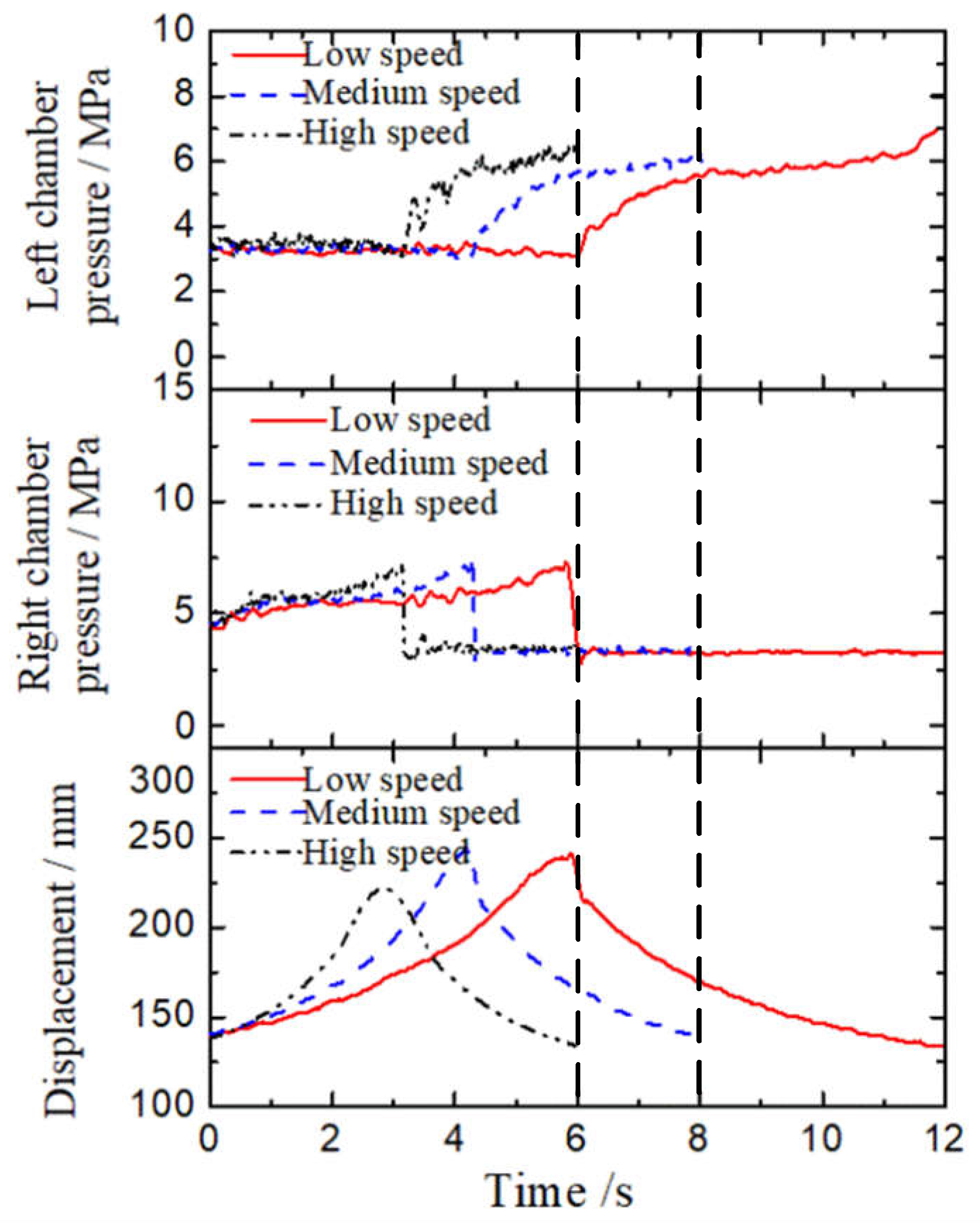 Applsci 12 05740 g013