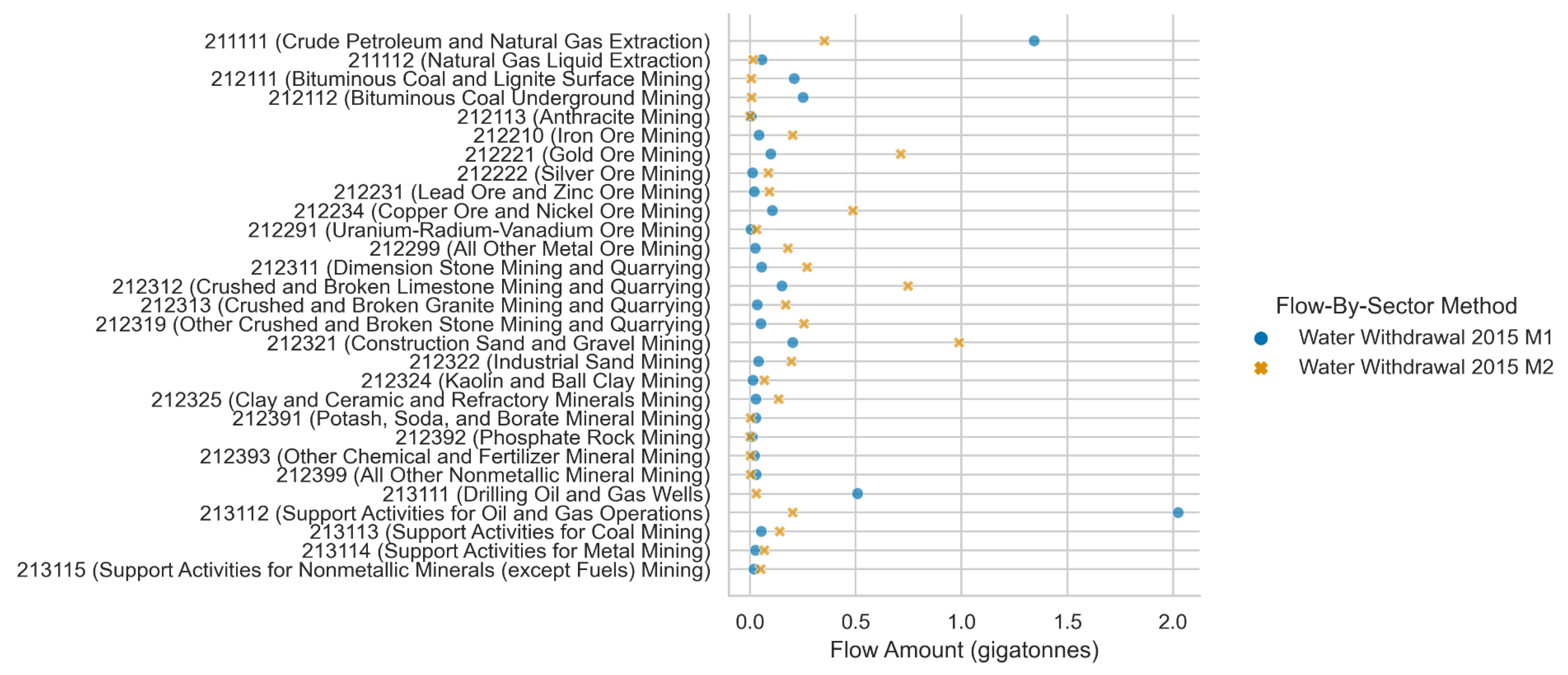 Applsci 12 05742 g004