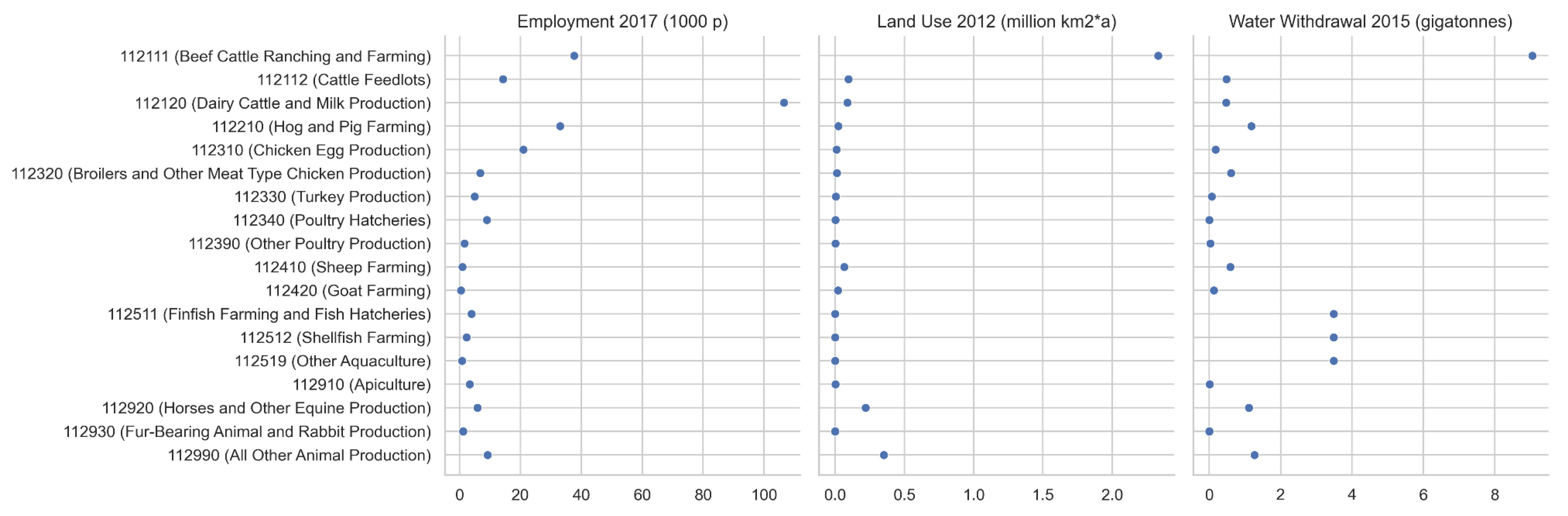 Applsci 12 05742 g005