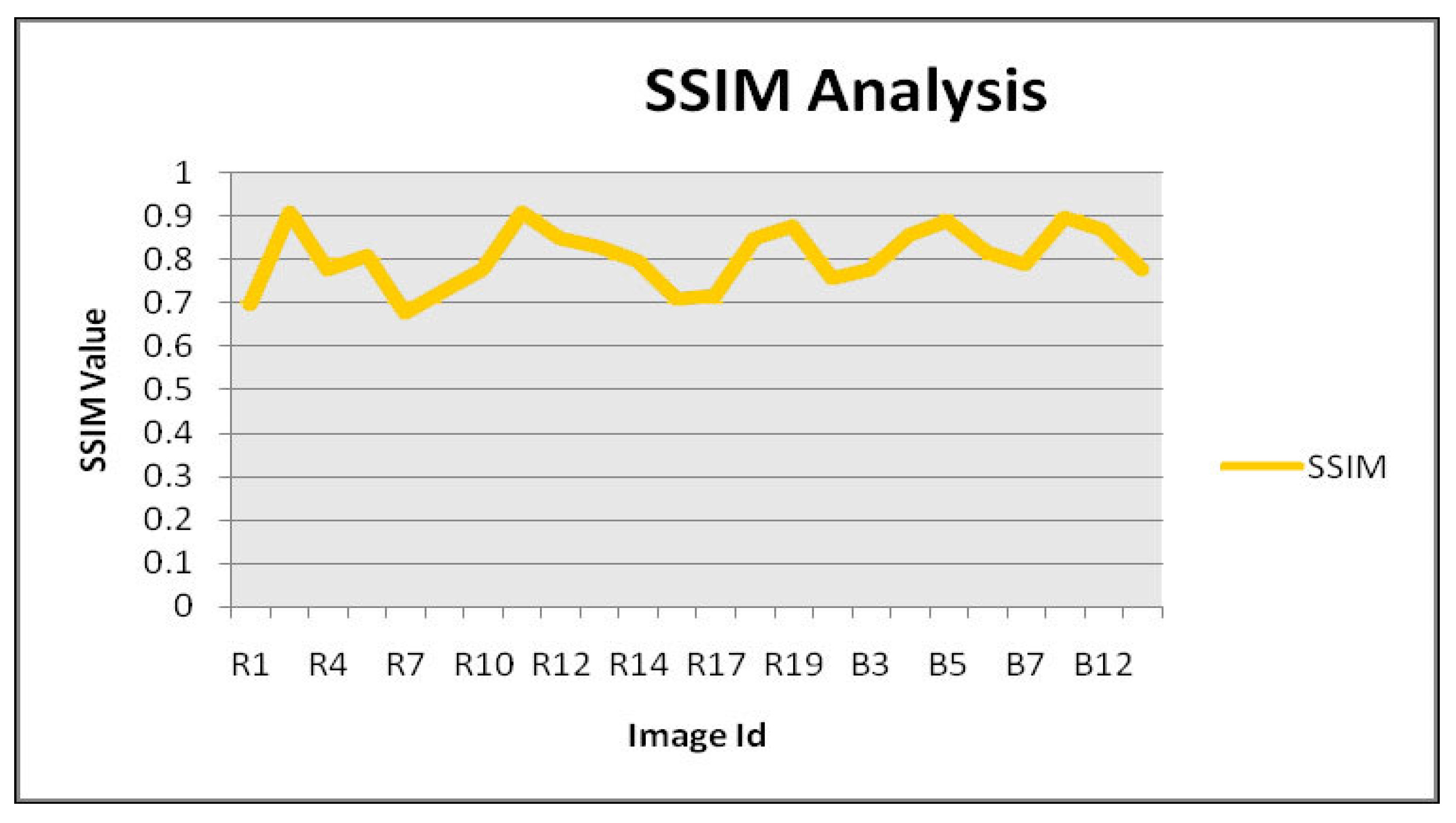Applsci 12 05744 g011