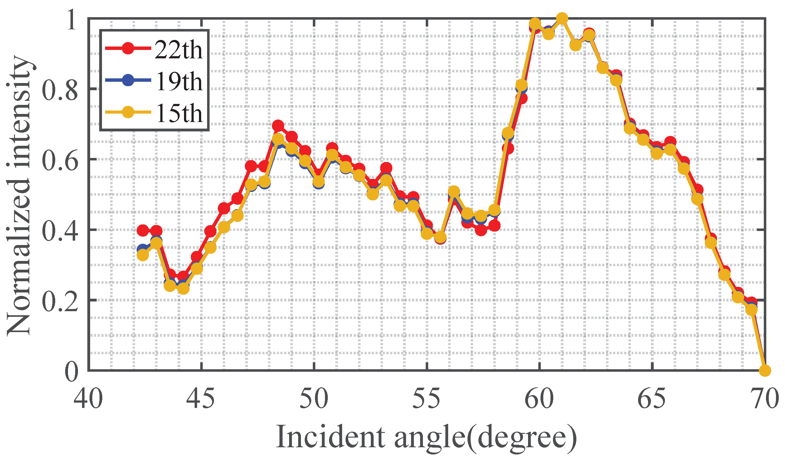 Applsci 12 05745 g002 Applsci 12 05745 g002