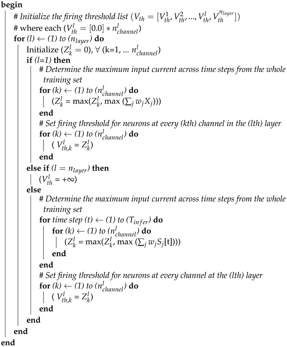 Applsci 12 05749 i001