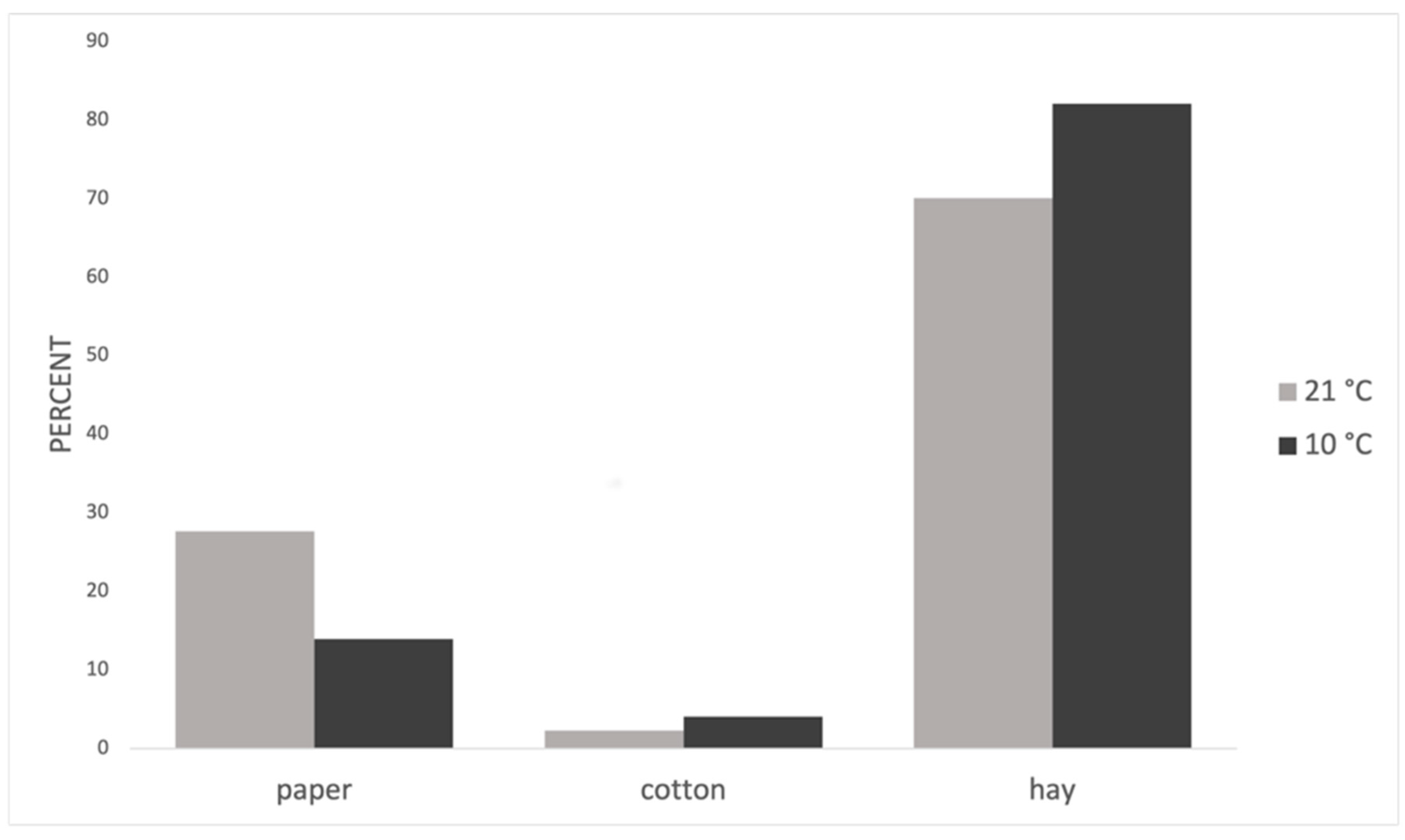 Applsci 12 05750 g002