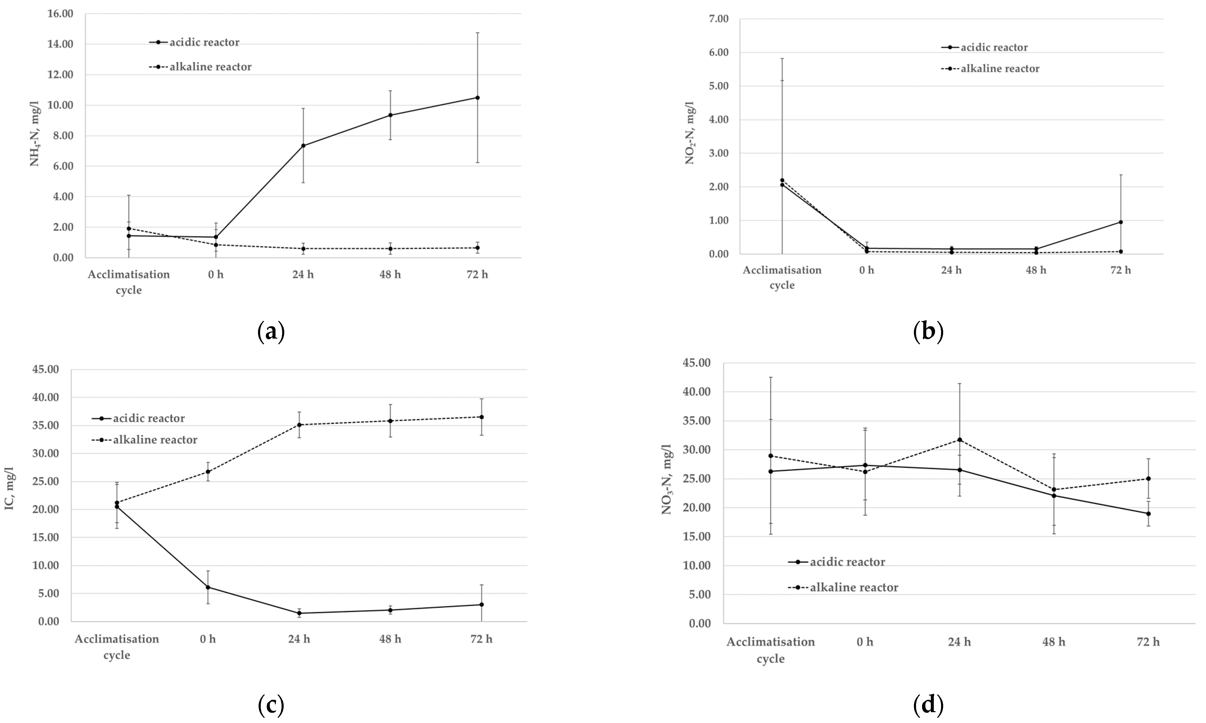 Applsci 12 05754 g001