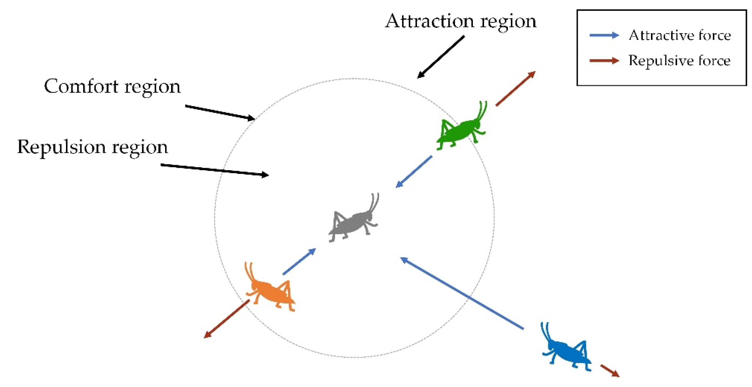 Applsci 12 05761 g001