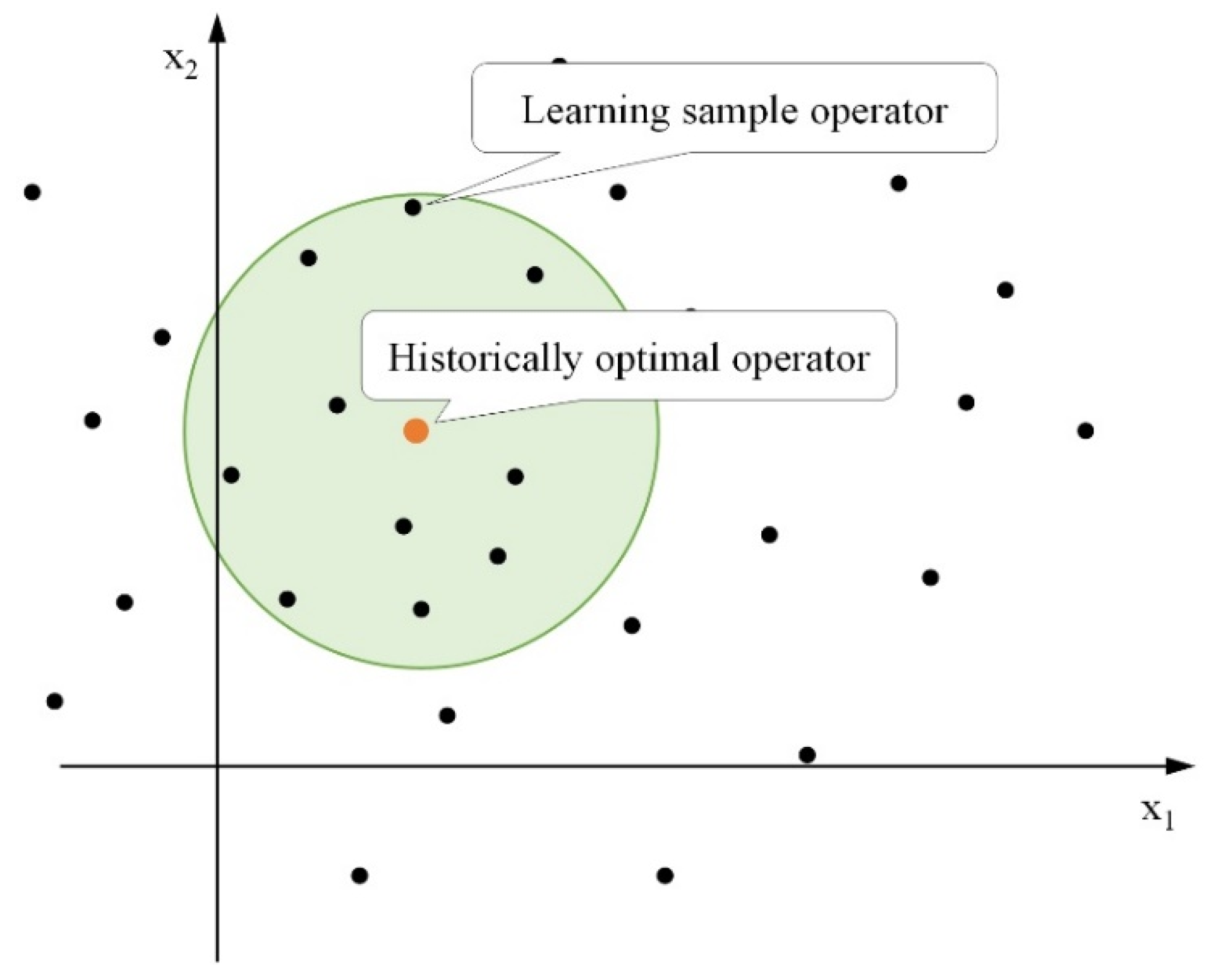 Applsci 12 05761 g002