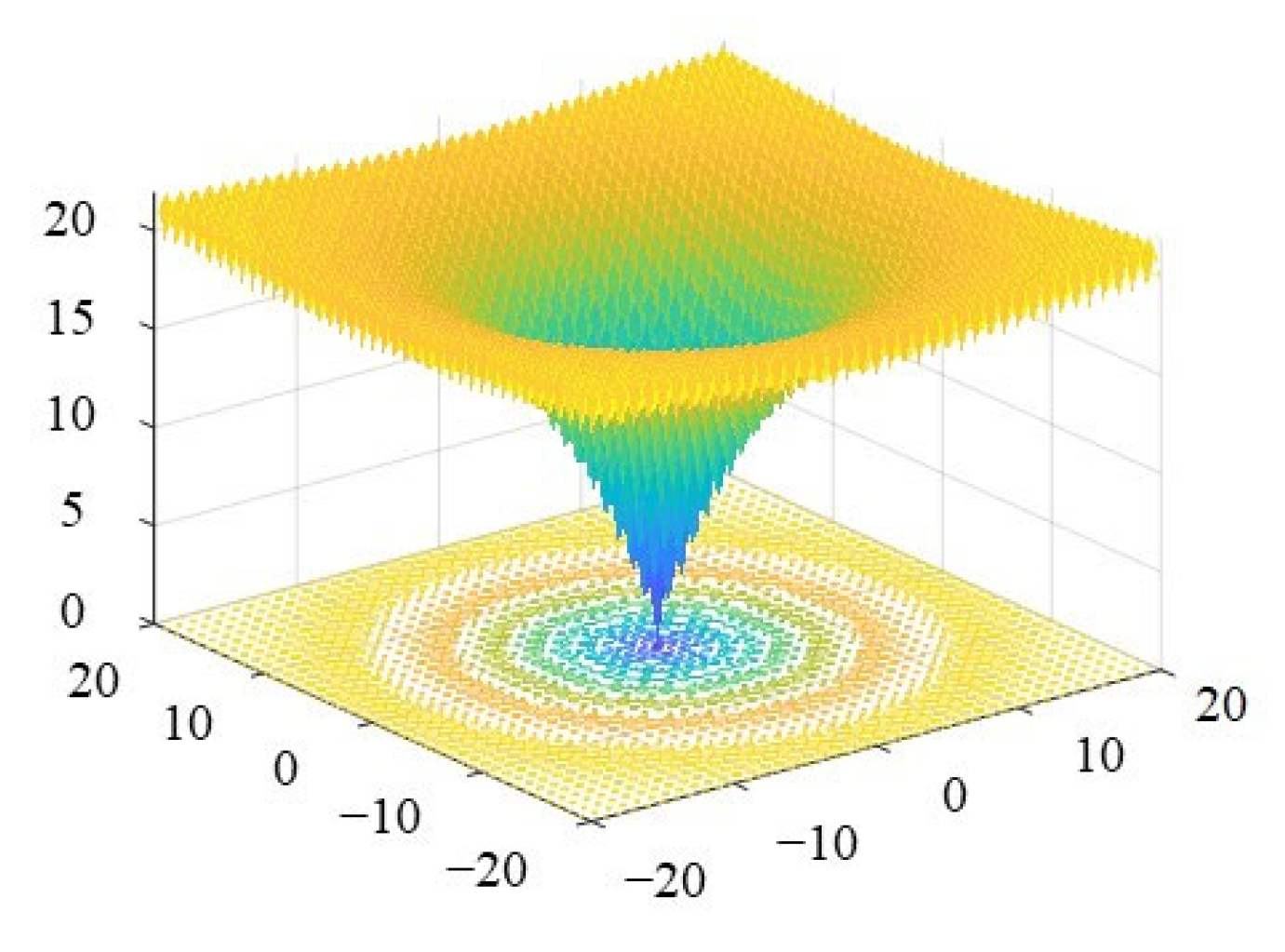 Applsci 12 05761 g004