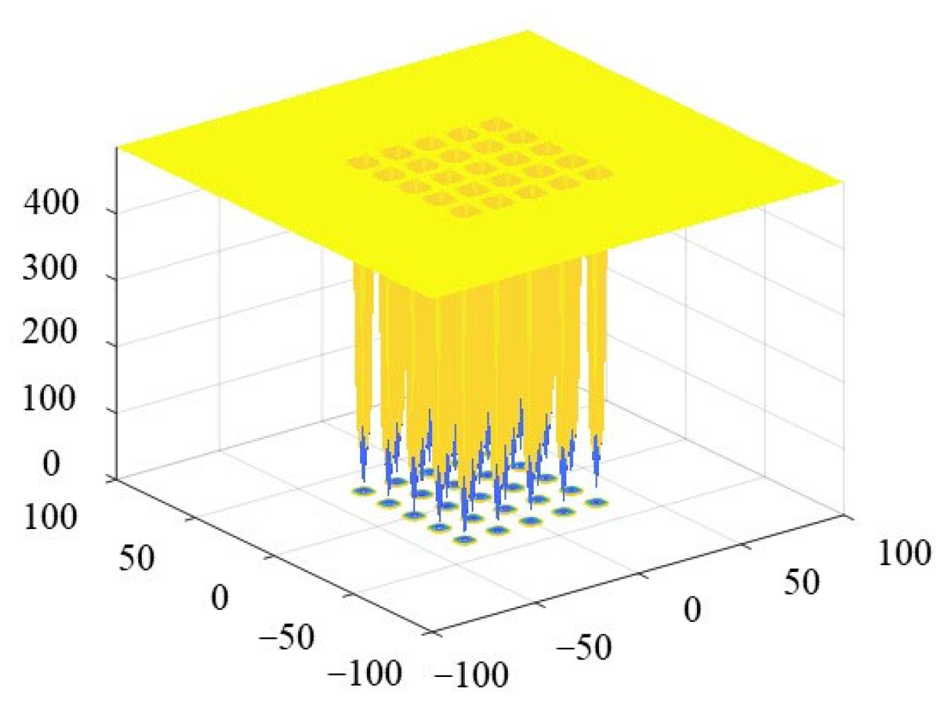 Applsci 12 05761 g006
