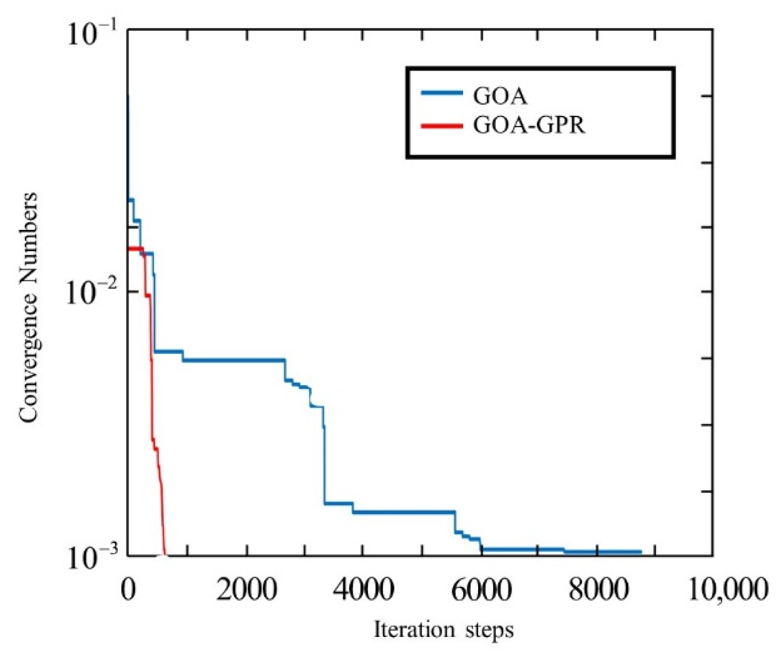 Applsci 12 05761 g007