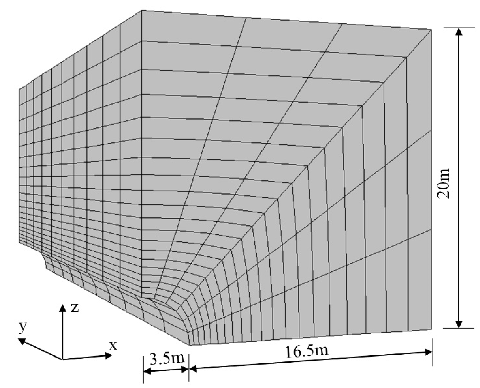 Applsci 12 05761 g009