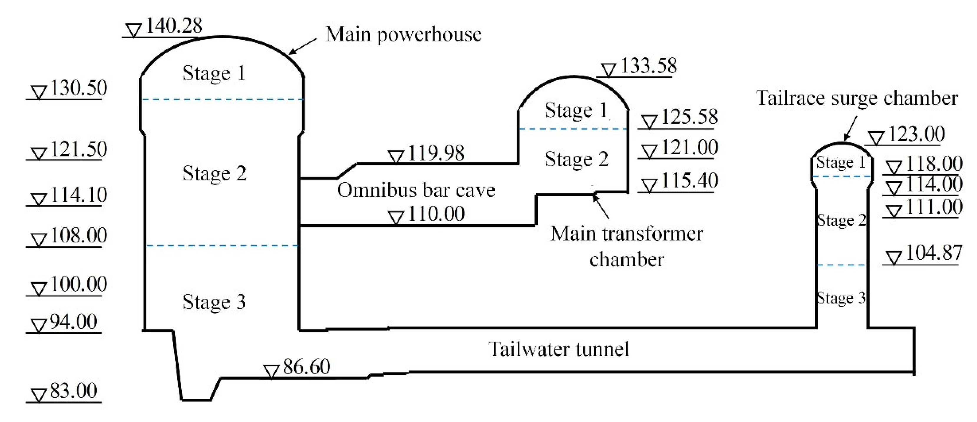 Applsci 12 05761 g011
