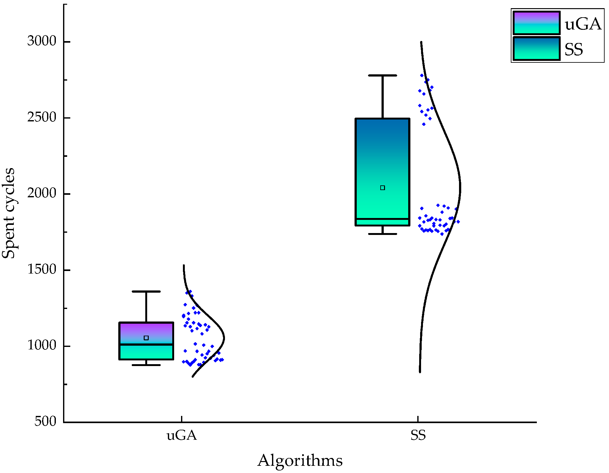 Applsci 12 05767 g004