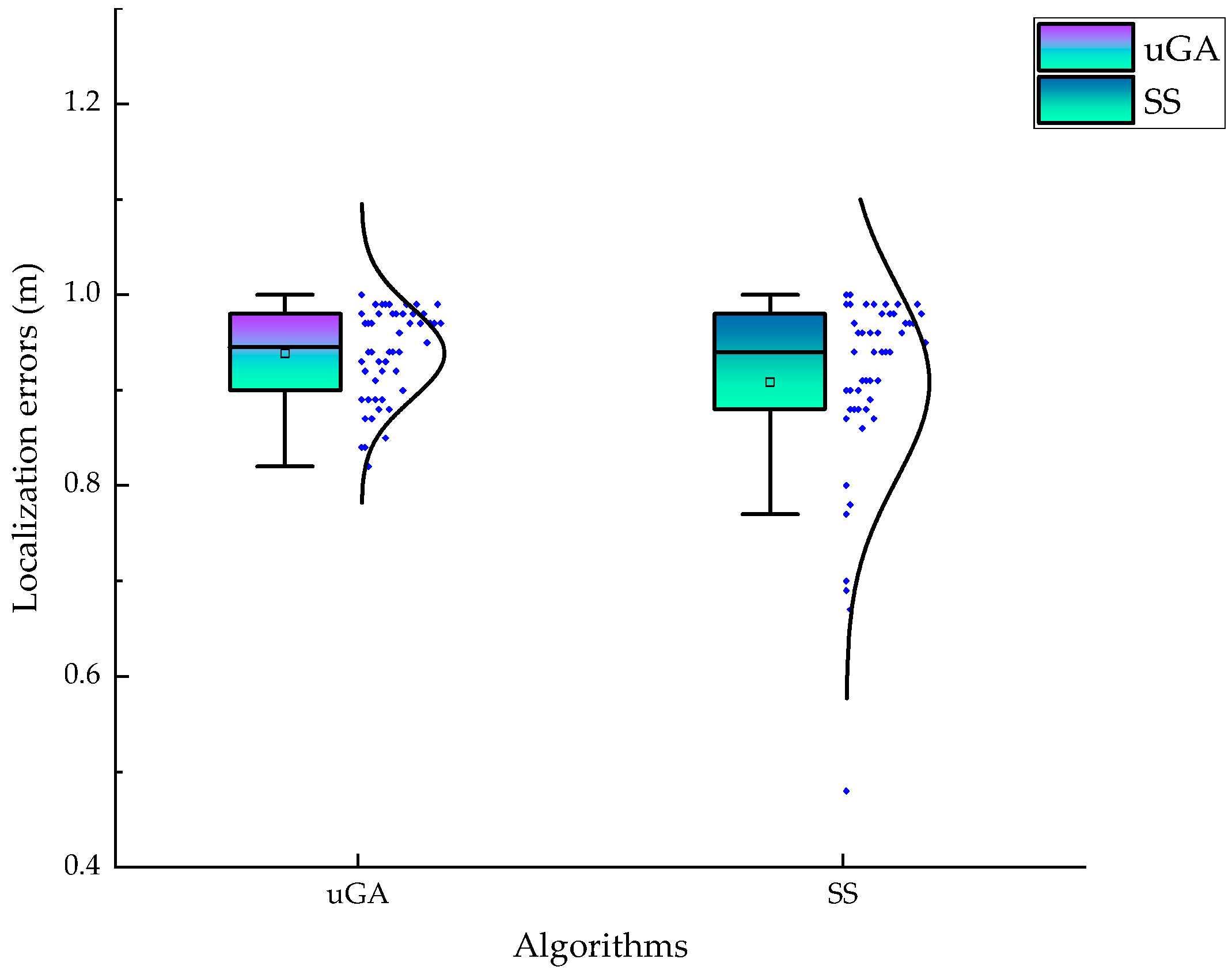 Applsci 12 05767 g006