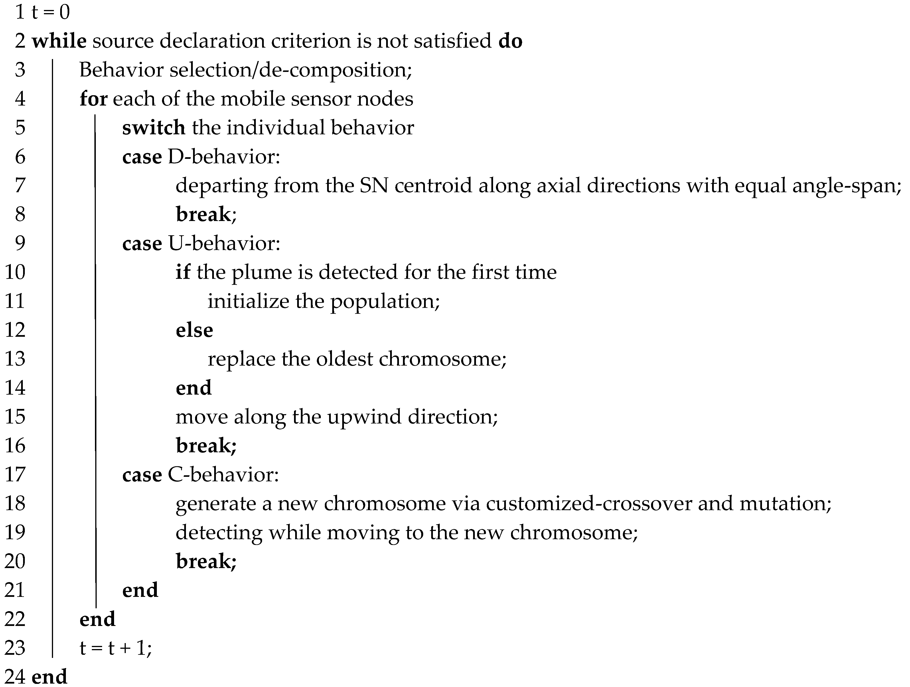 Applsci 12 05767 i002