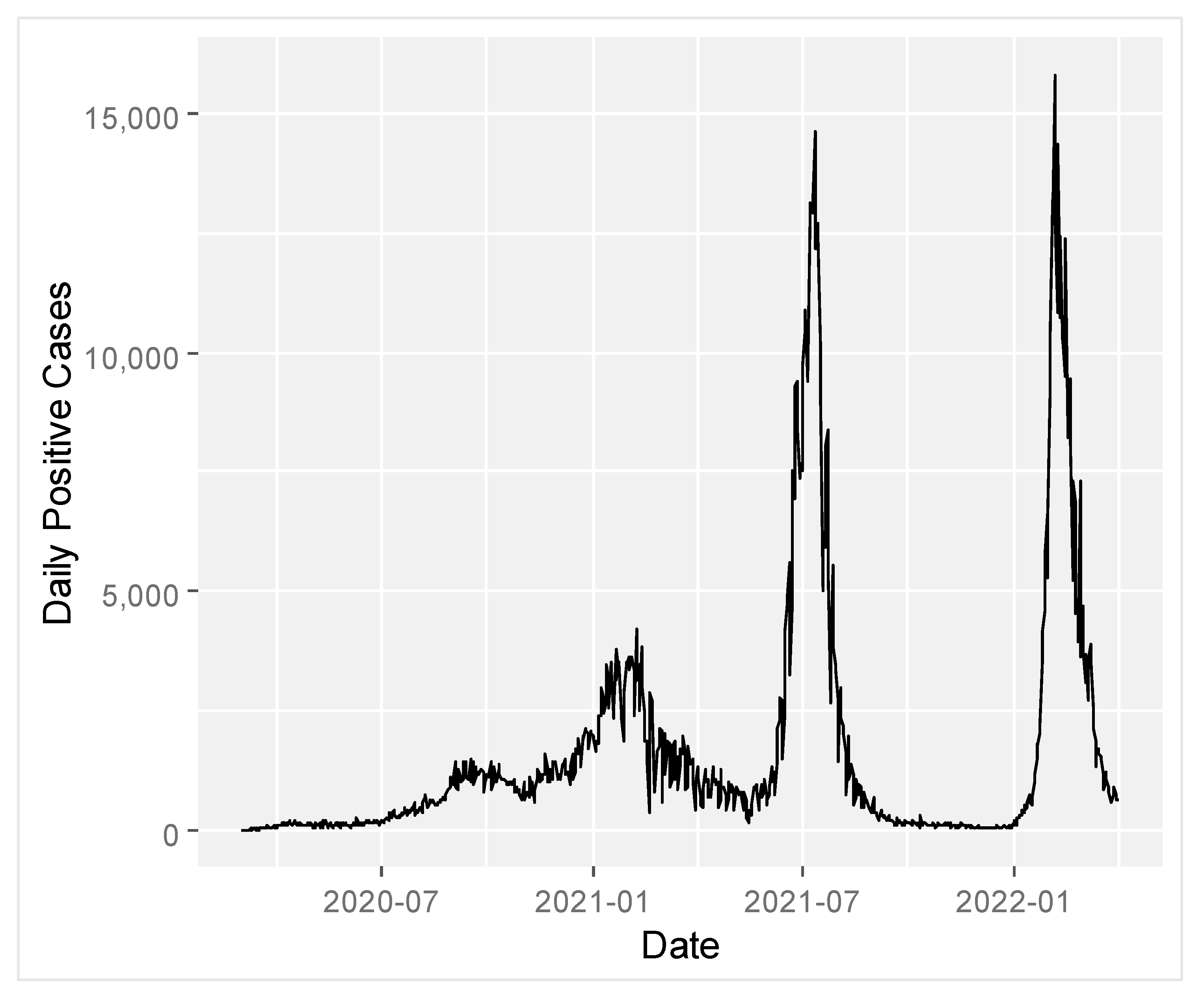 Applsci 12 05771 g001