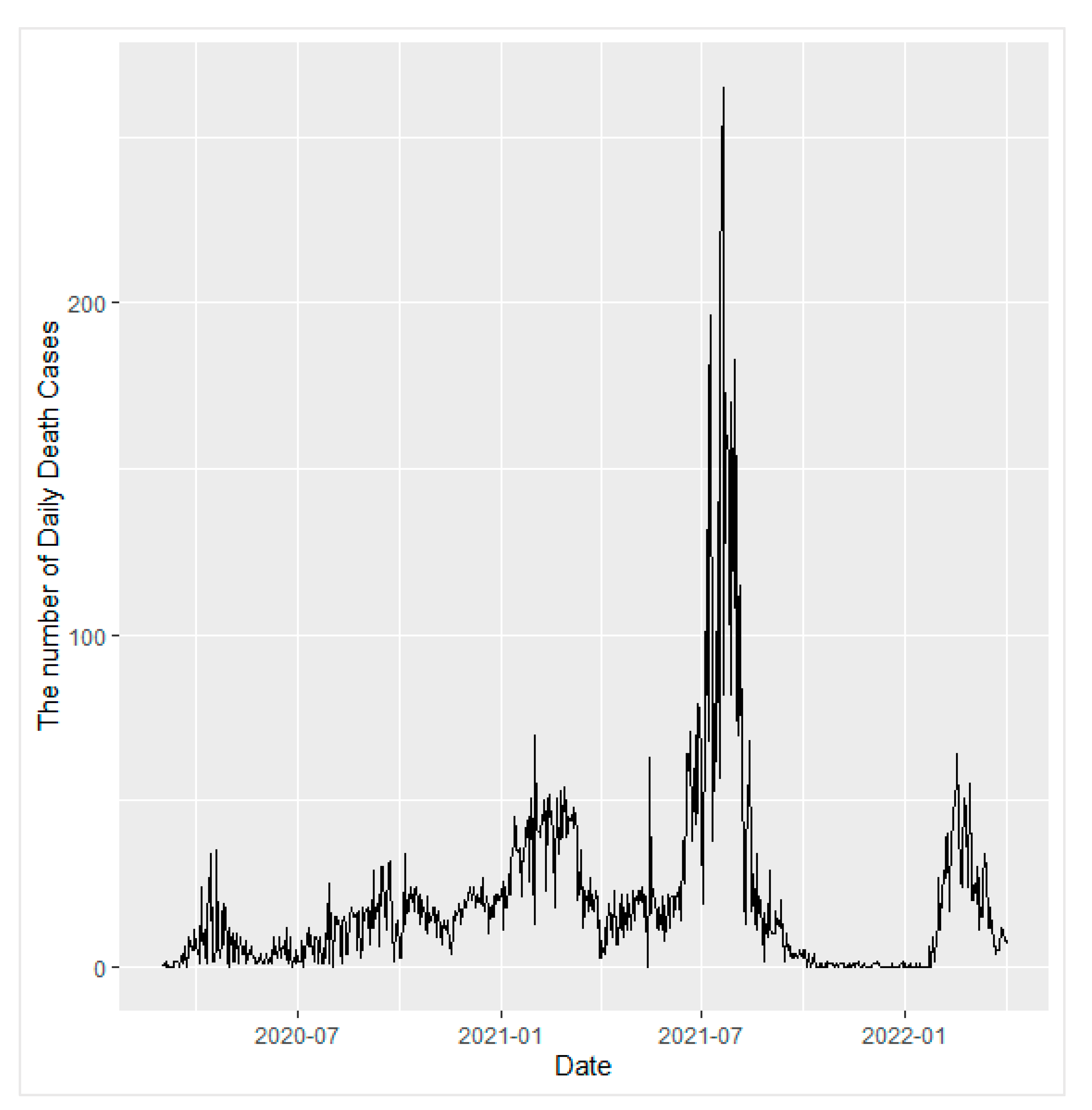 Applsci 12 05771 g002