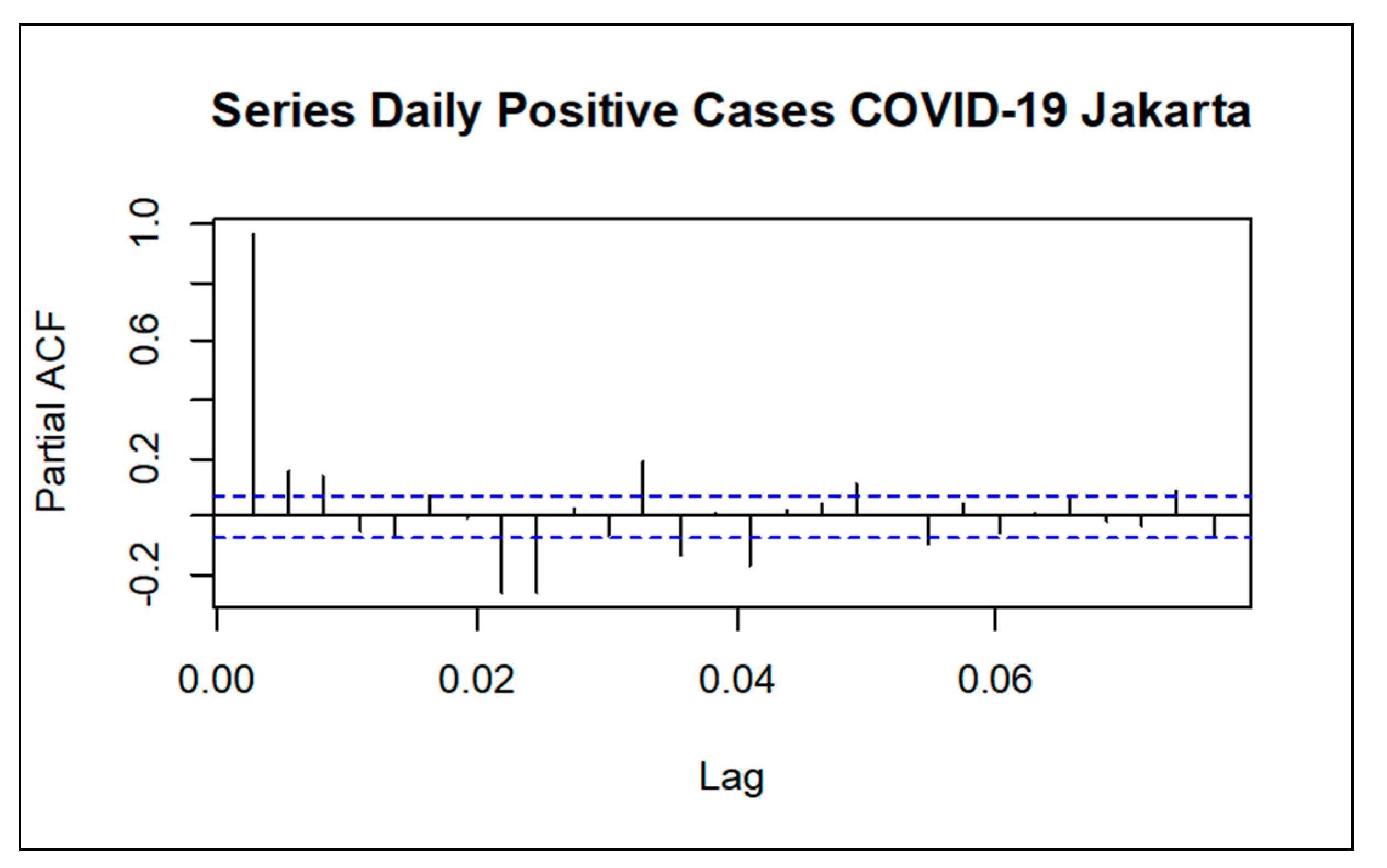 Applsci 12 05771 g003