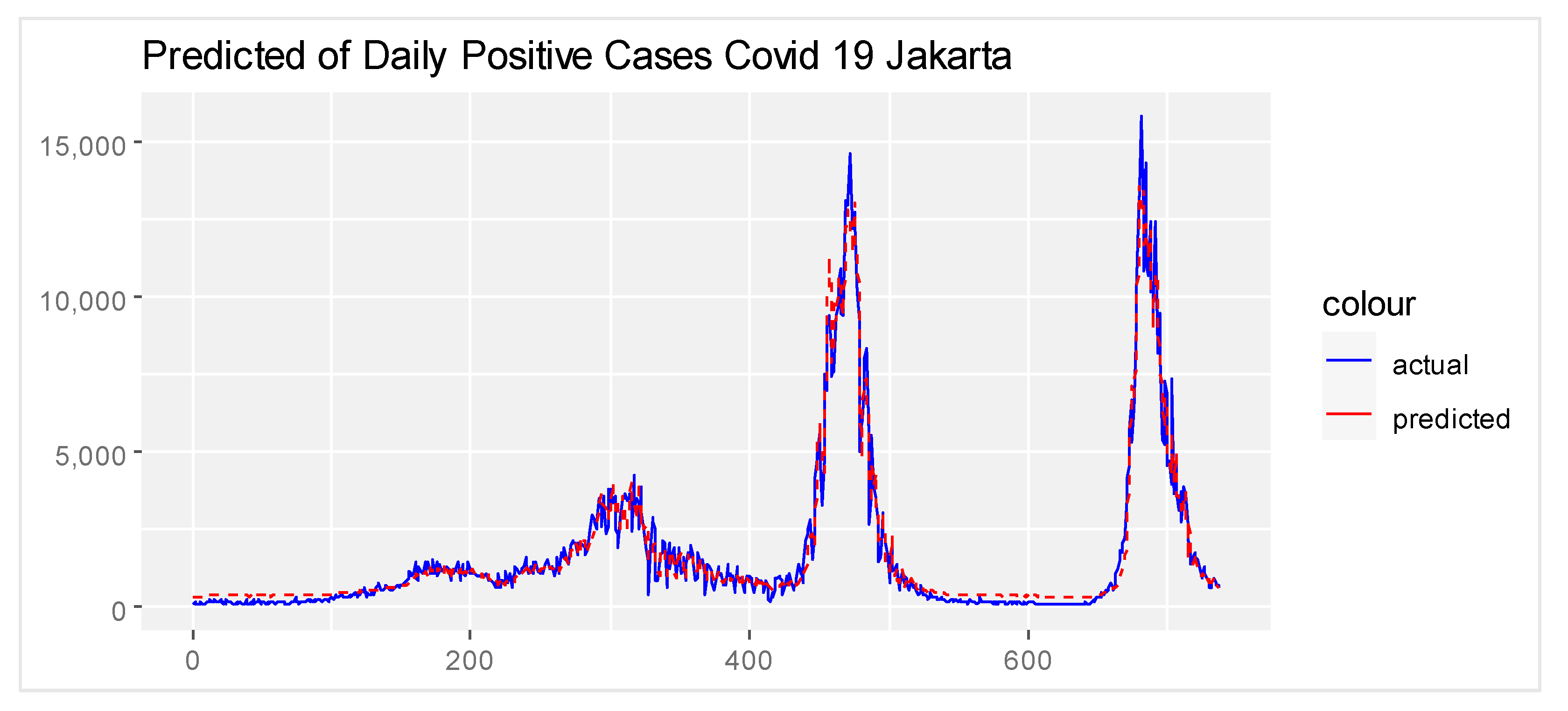 Applsci 12 05771 g004