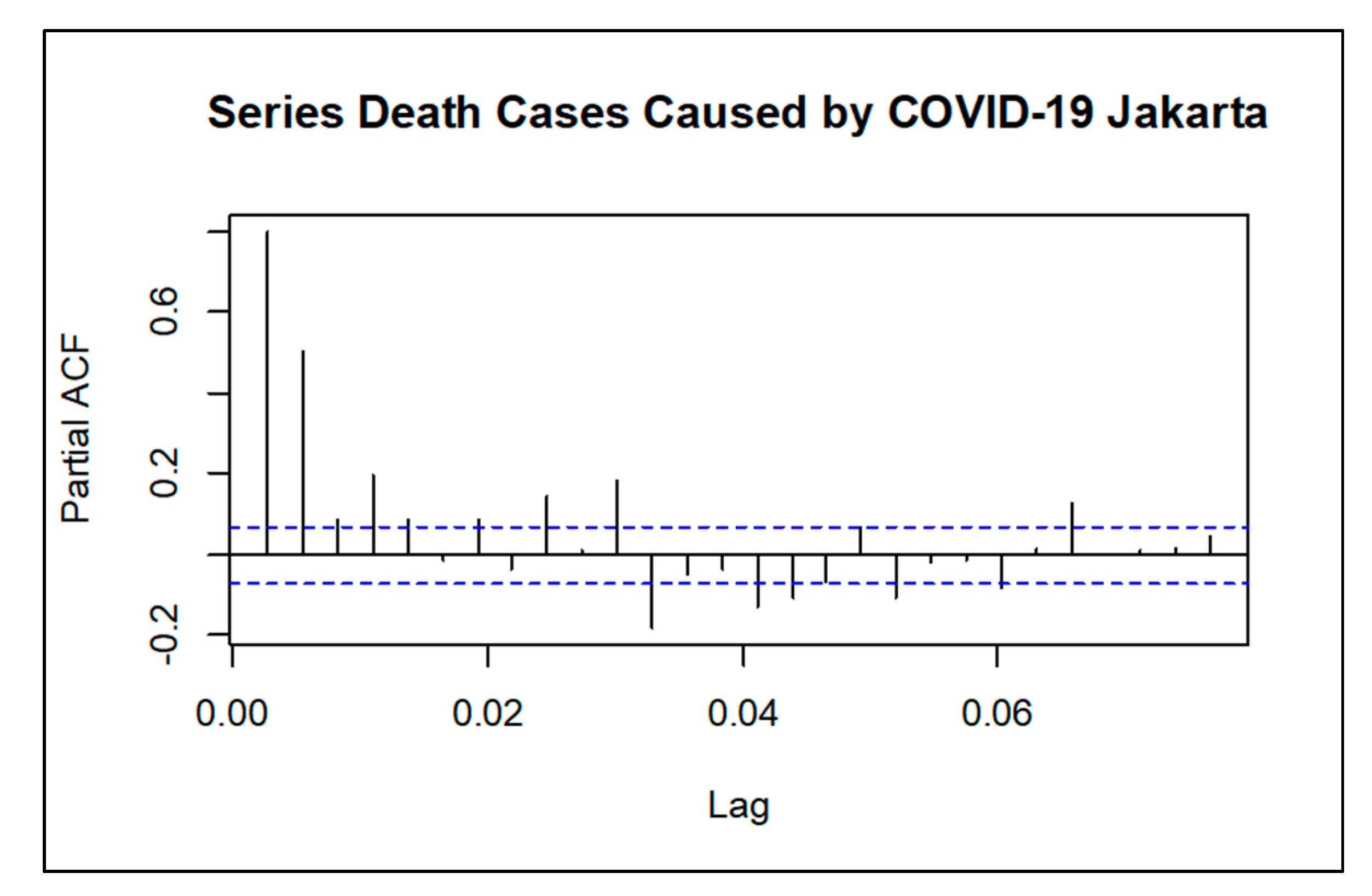 Applsci 12 05771 g005