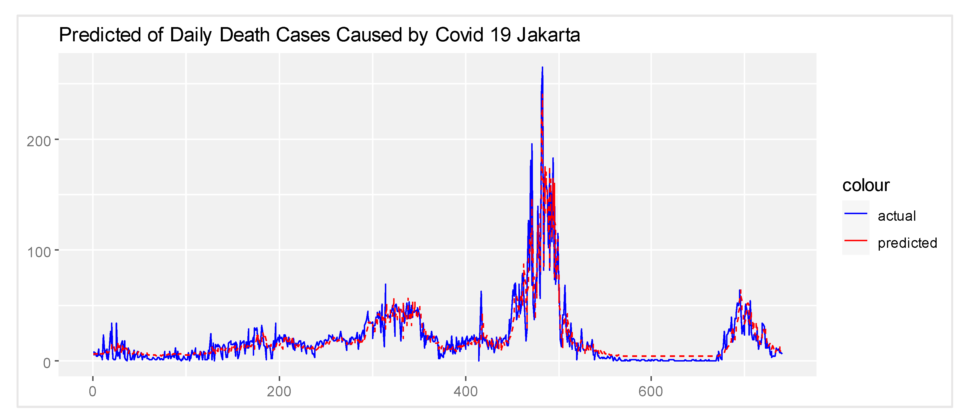 Applsci 12 05771 g006