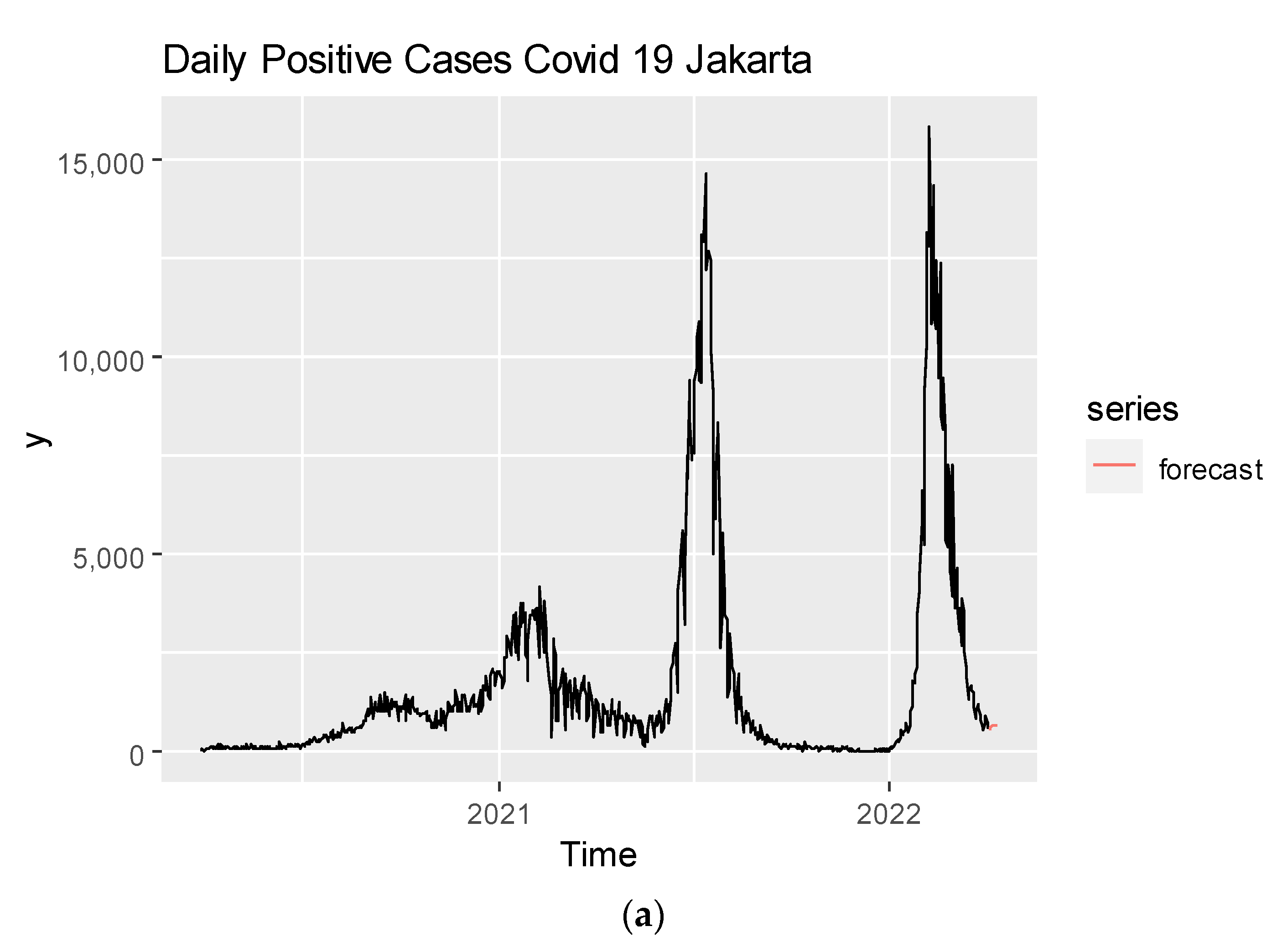 Applsci 12 05771 g009a