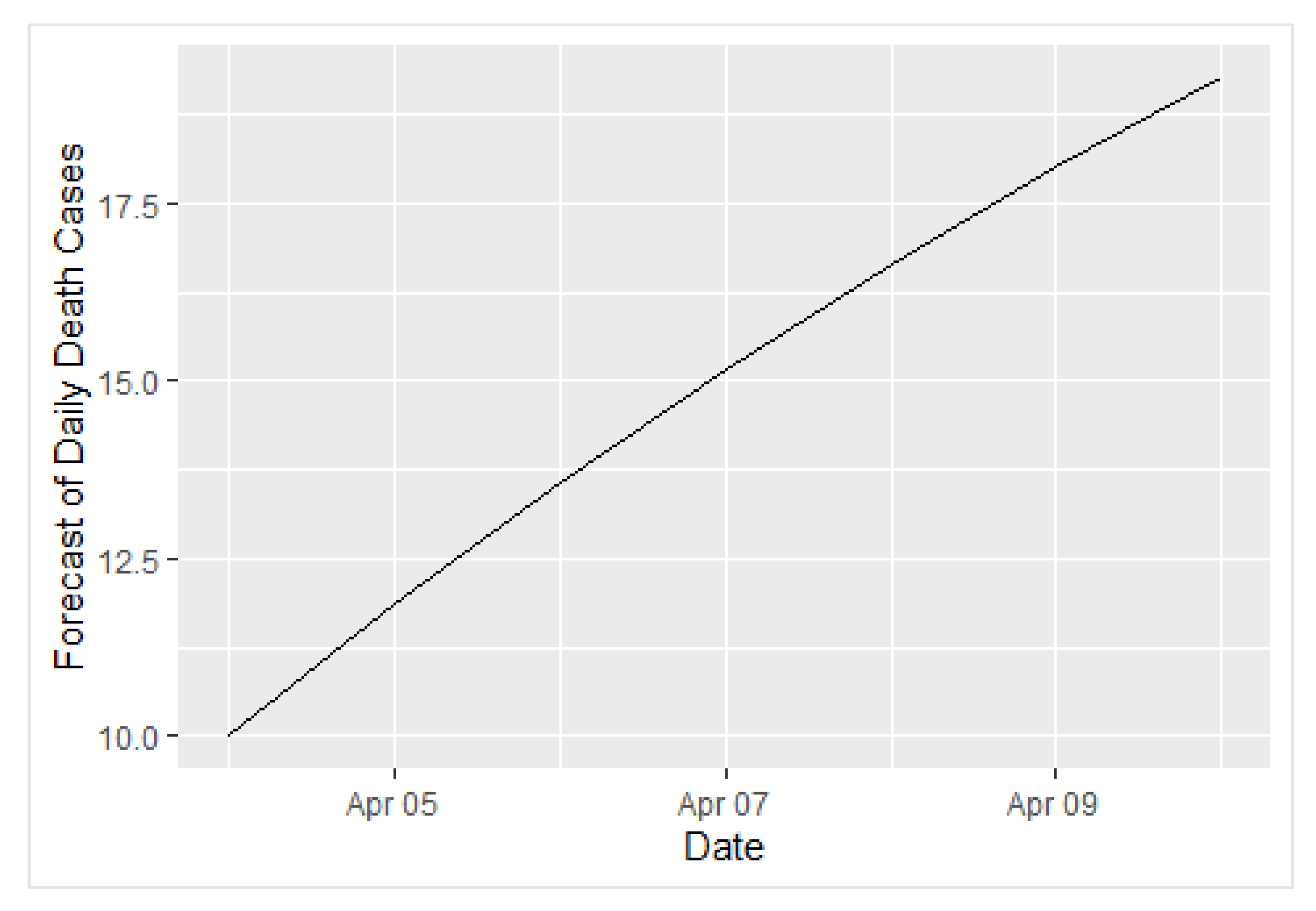 Applsci 12 05771 g010