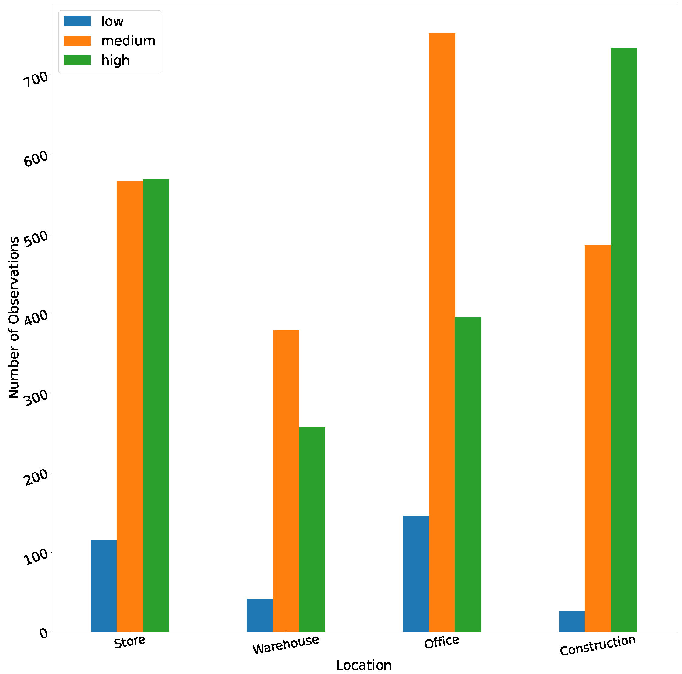 Applsci 12 05781 g002