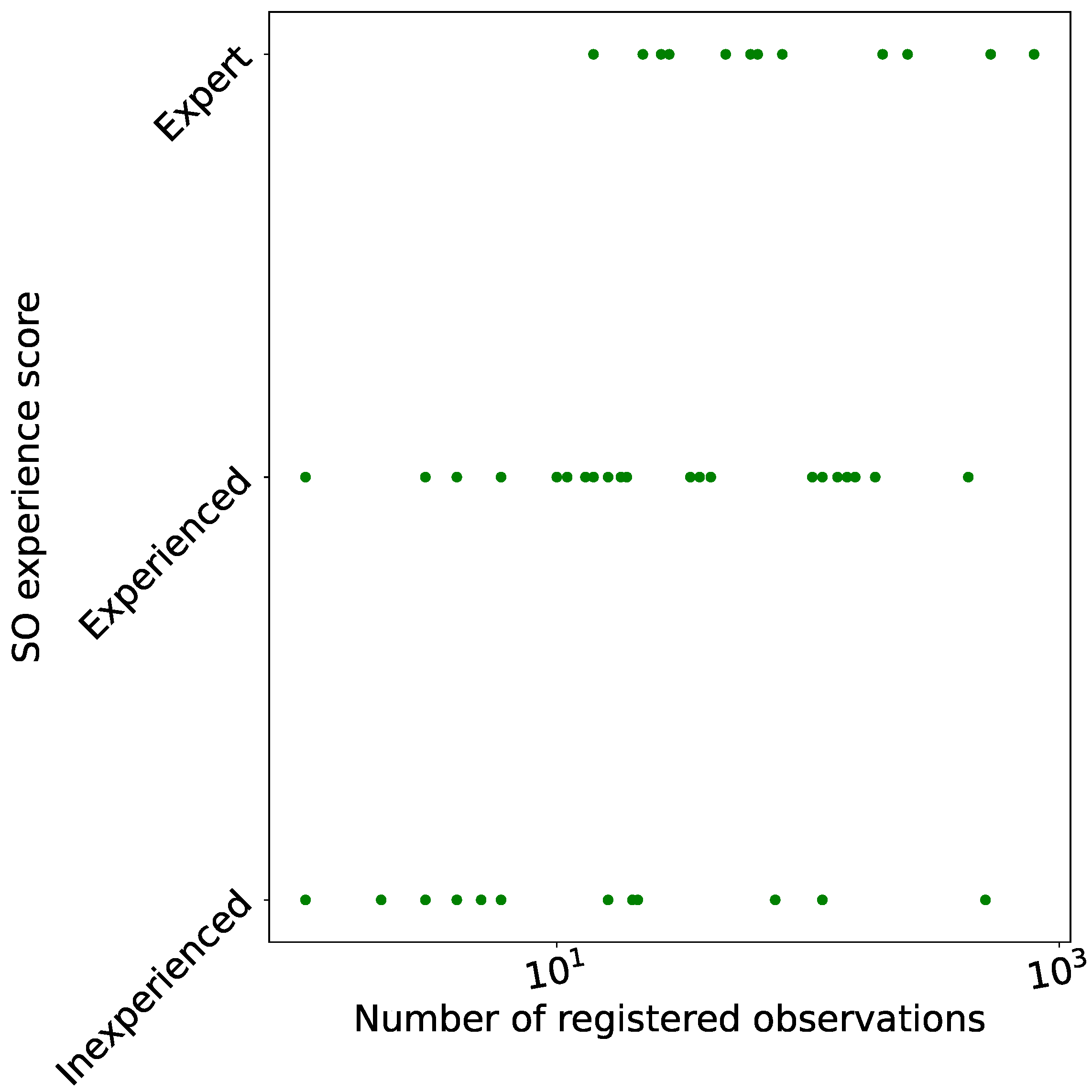 Applsci 12 05781 g003