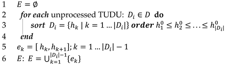 Applsci 12 05797 i002