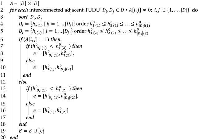 Applsci 12 05797 i003