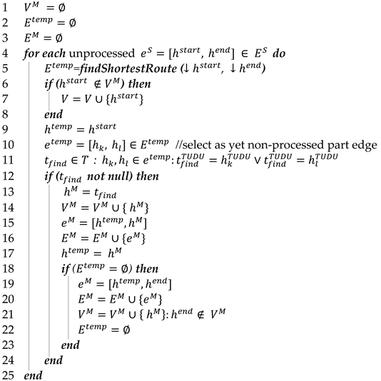 Applsci 12 05797 i005