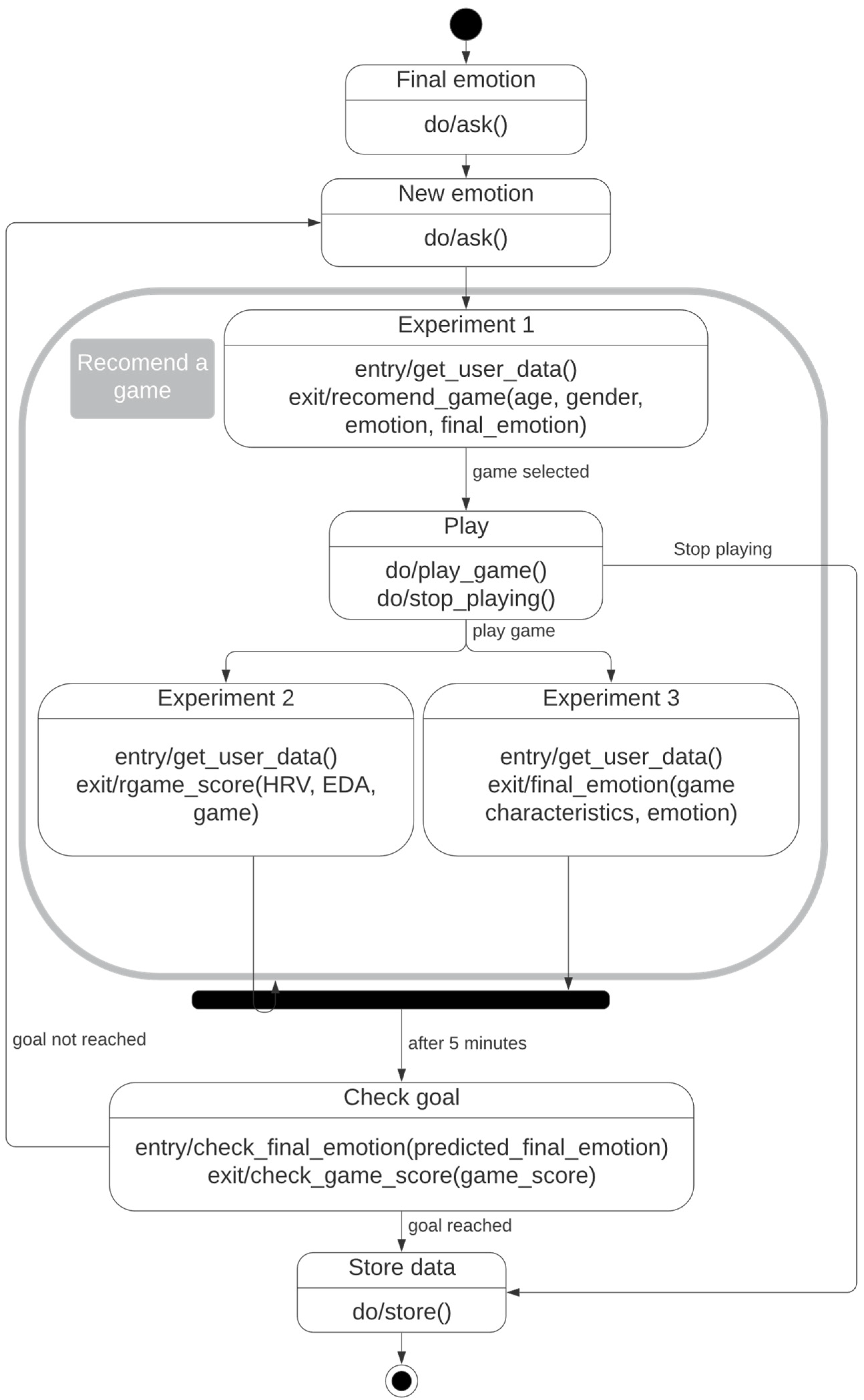 Applsci 12 05804 g003