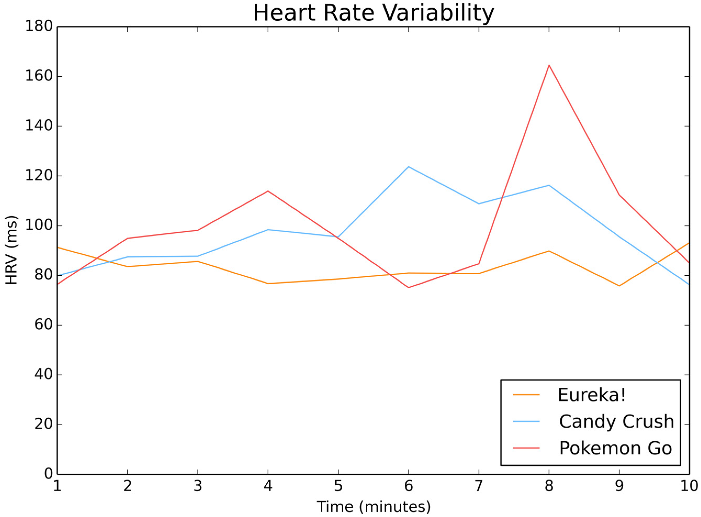 Applsci 12 05804 g006