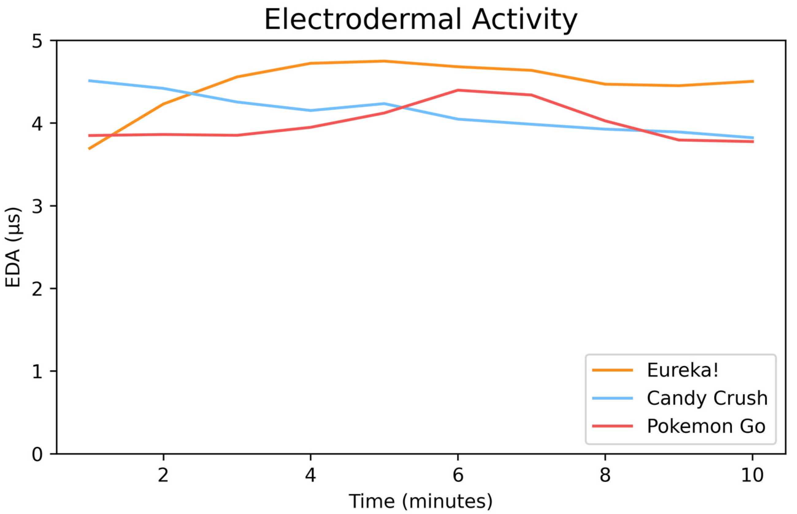 Applsci 12 05804 g007