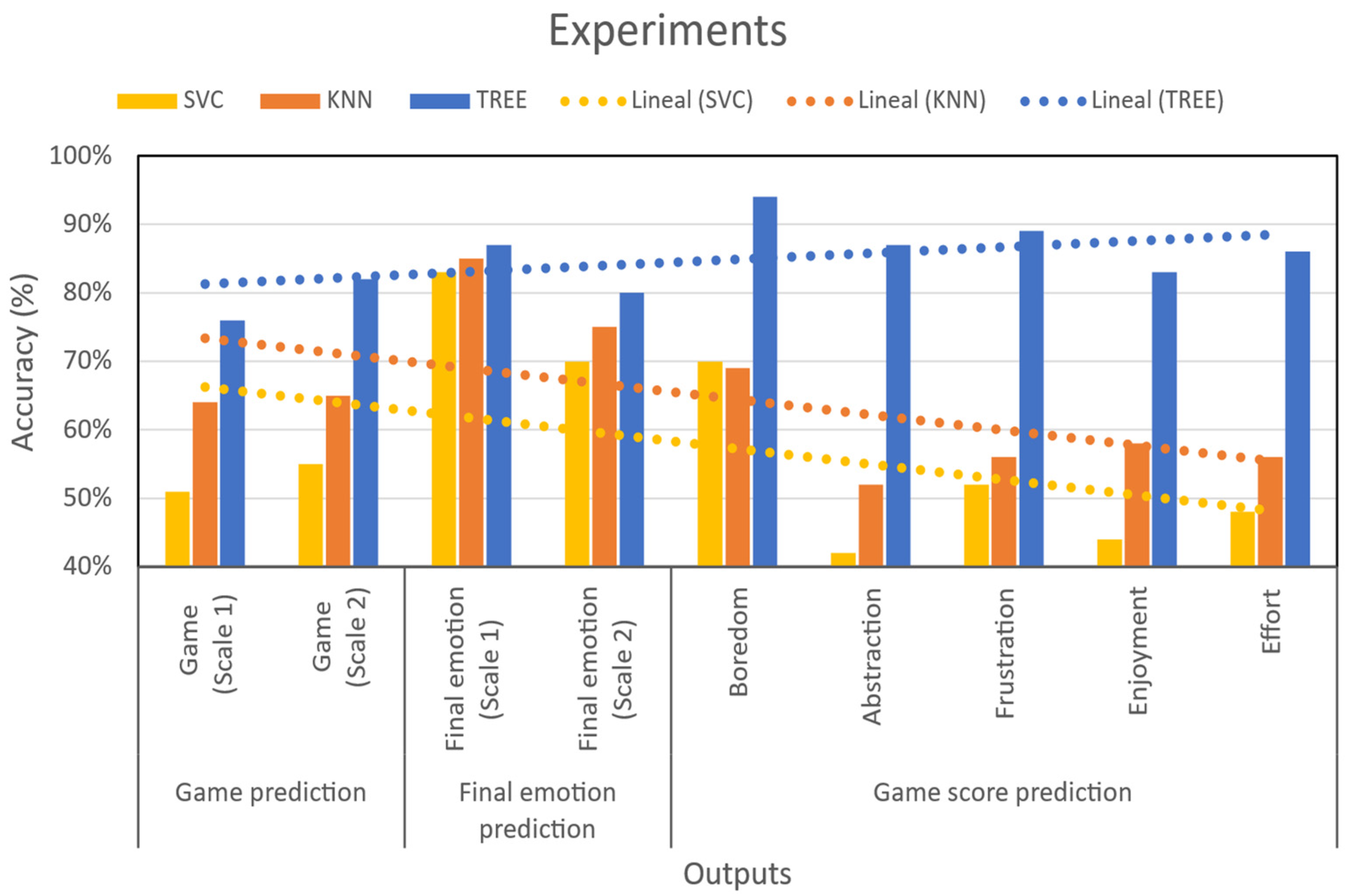 Applsci 12 05804 g012