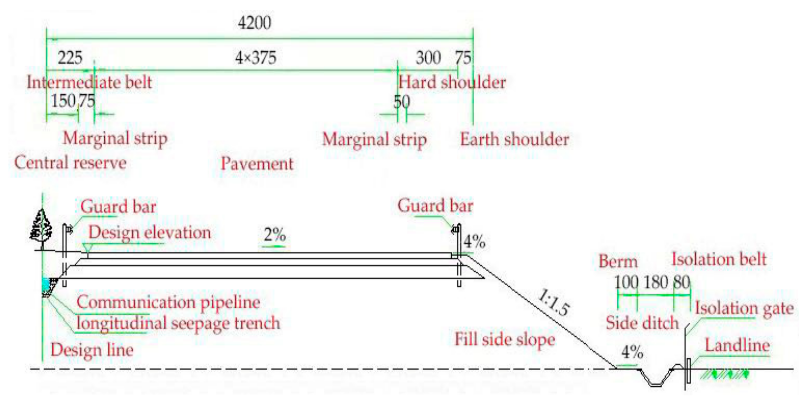 Applsci 12 05809 g001