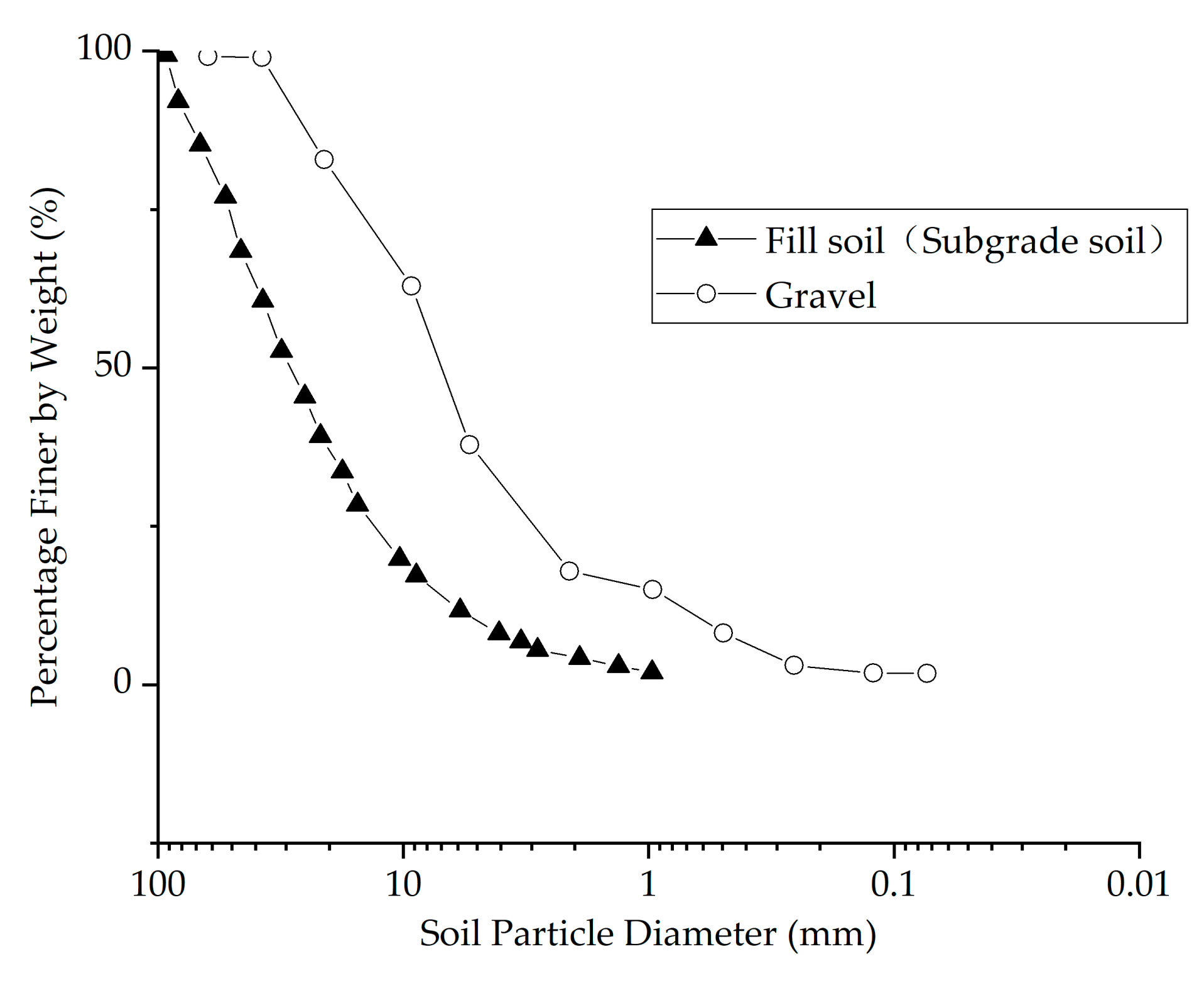 Applsci 12 05809 g004