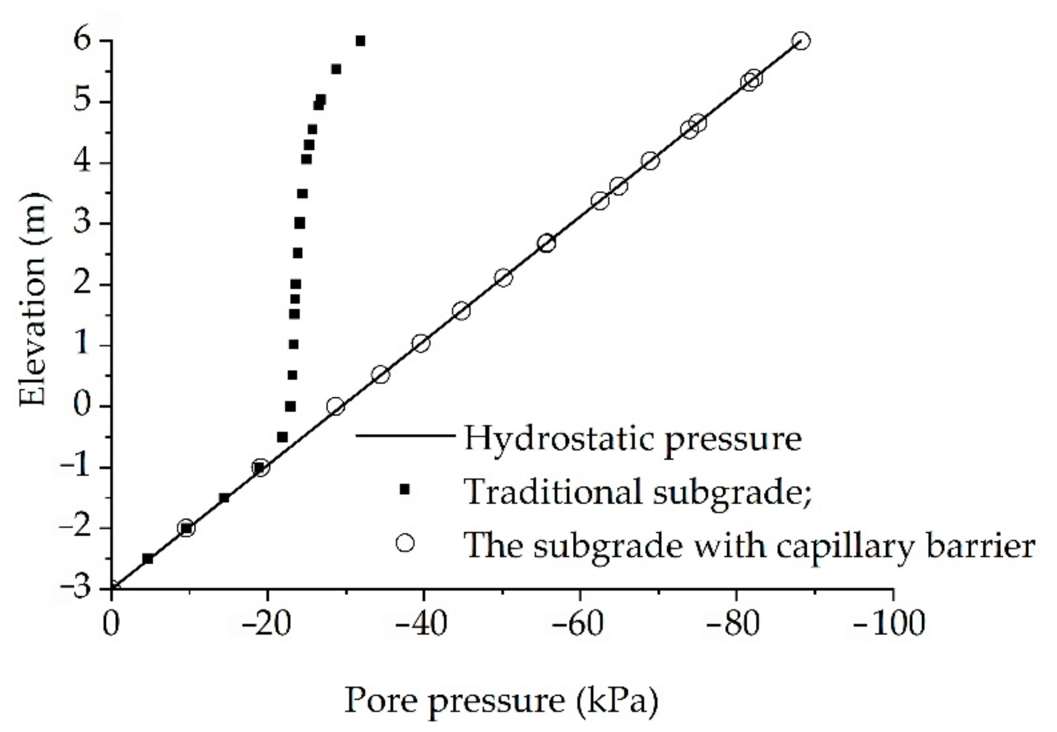 Applsci 12 05809 g006