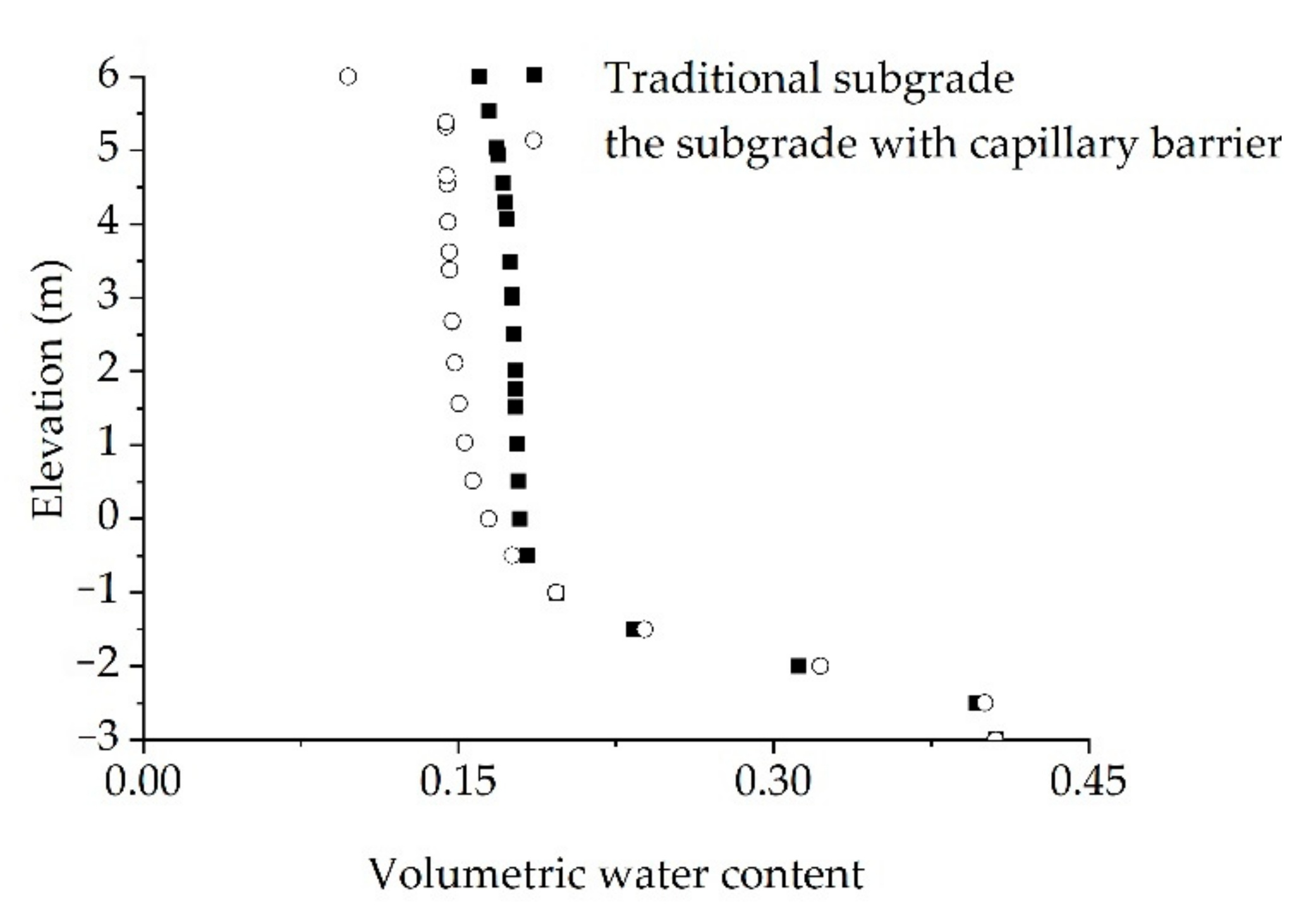 Applsci 12 05809 g007