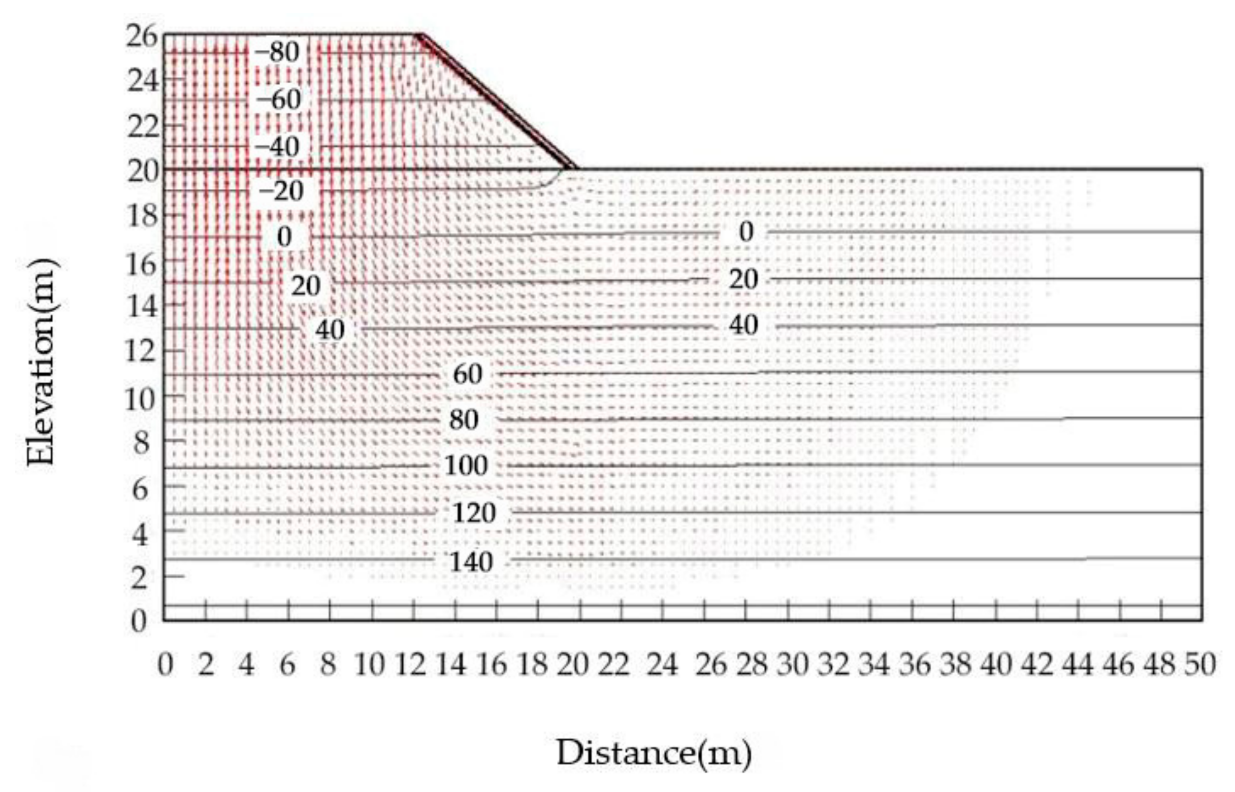Applsci 12 05809 g008