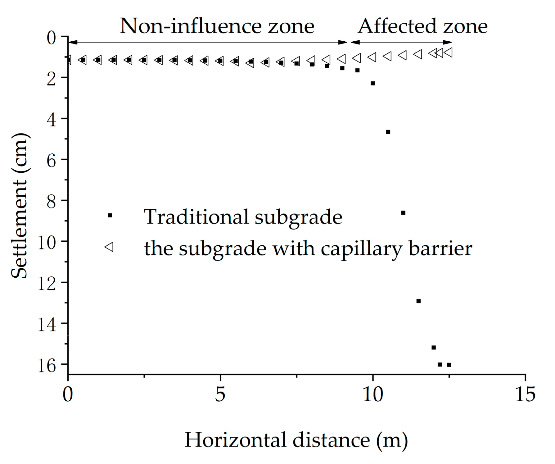 Applsci 12 05809 g009